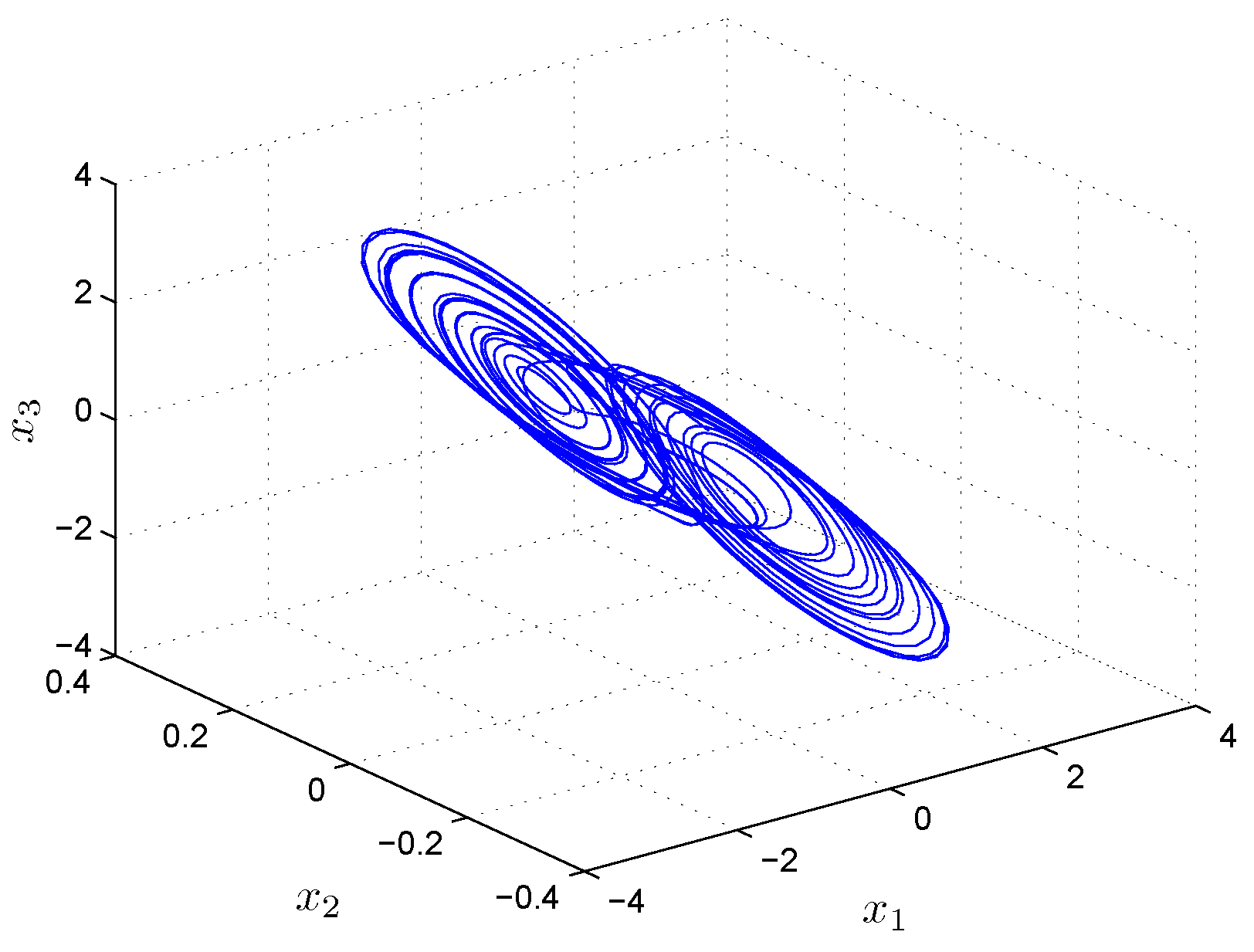 Entropy 25 00709 g001