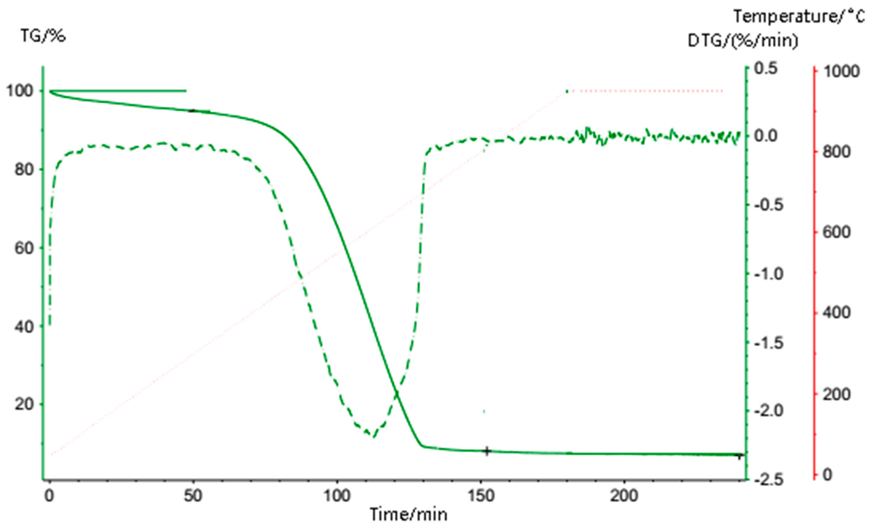 Entropy 25 00712 g004