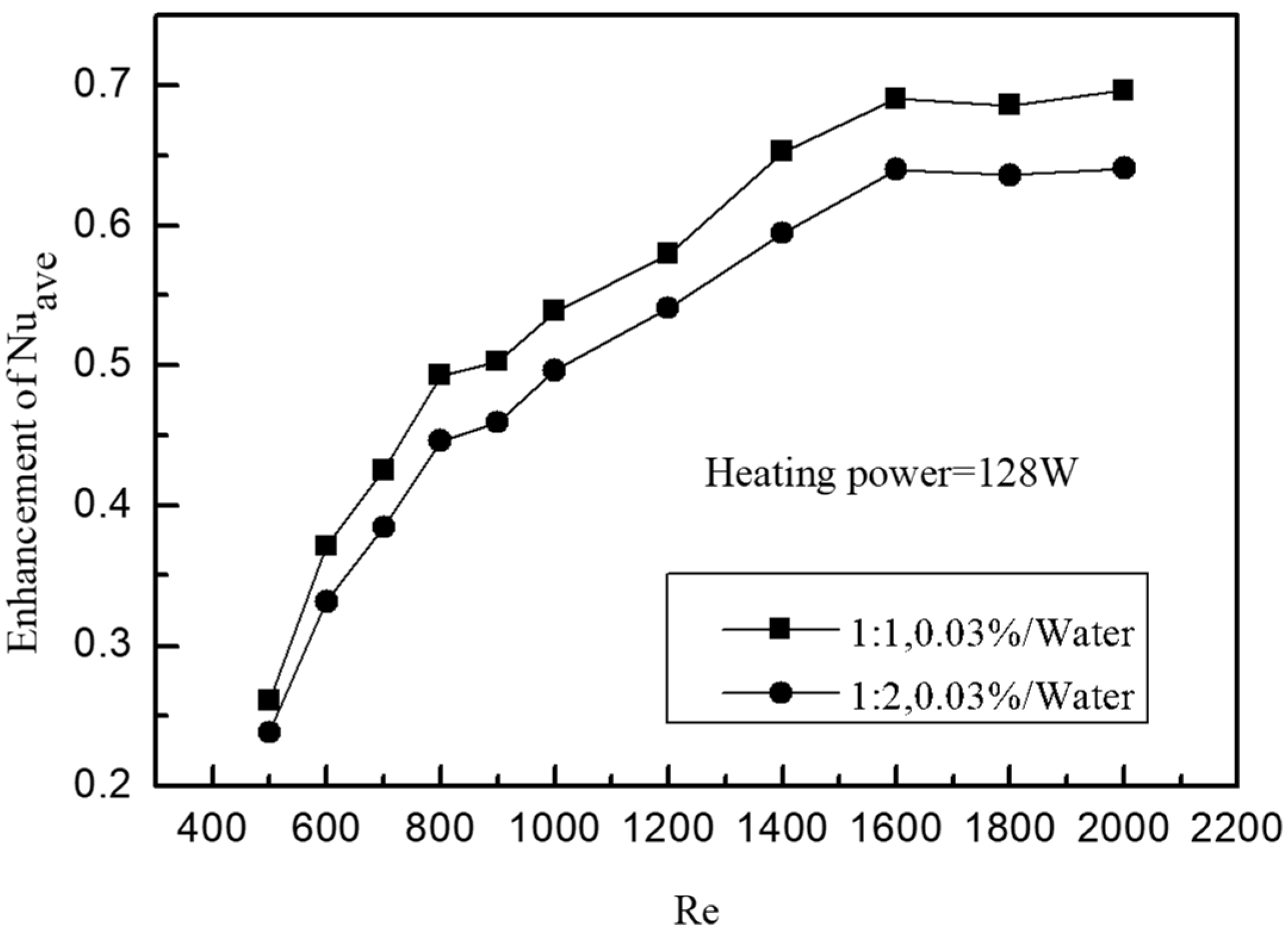 Entropy 25 00712 g008