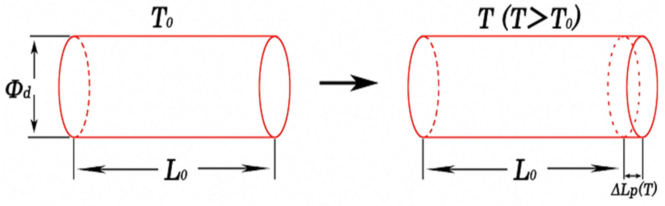 Entropy 25 00714 g001