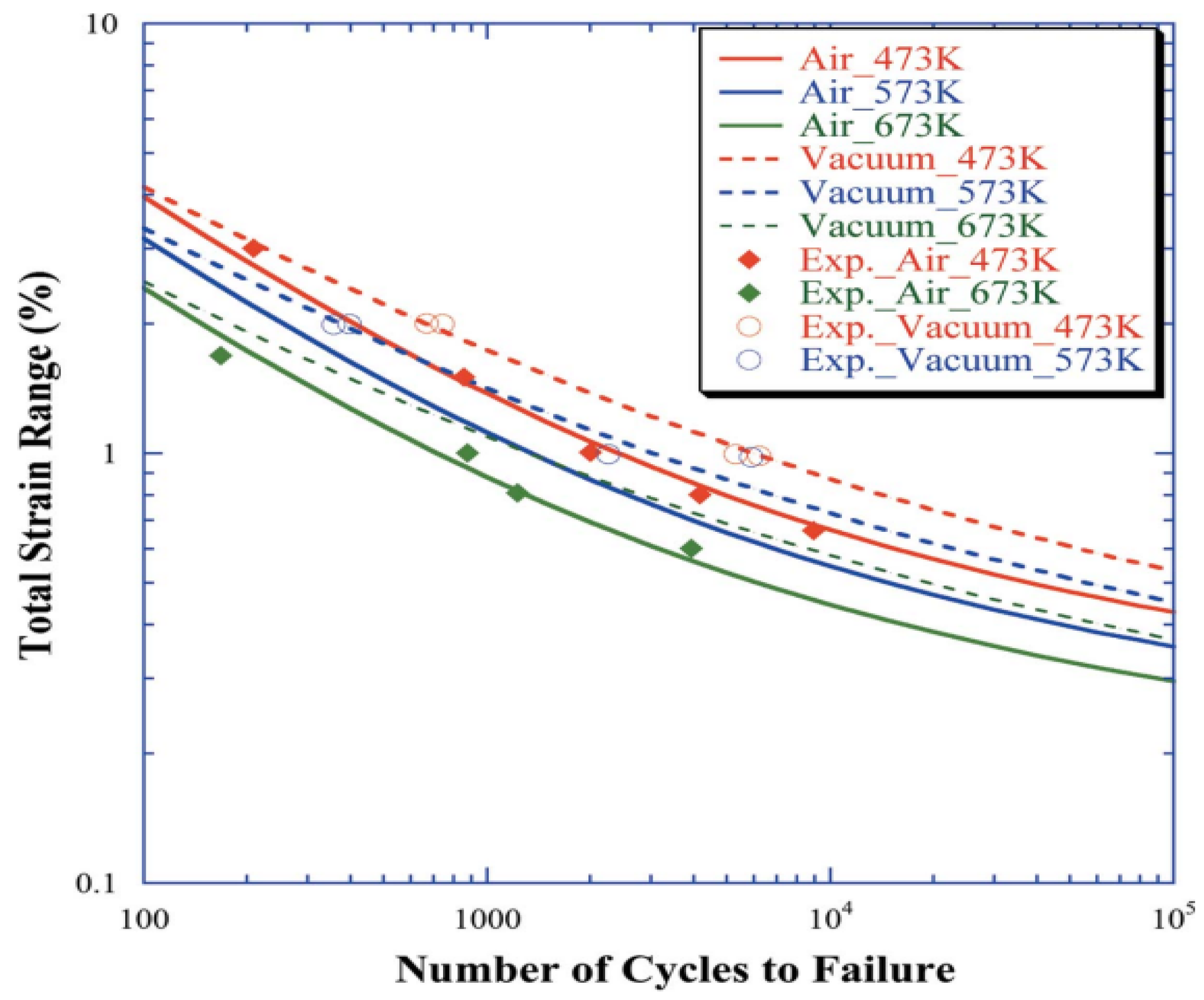 Entropy 25 00714 g005