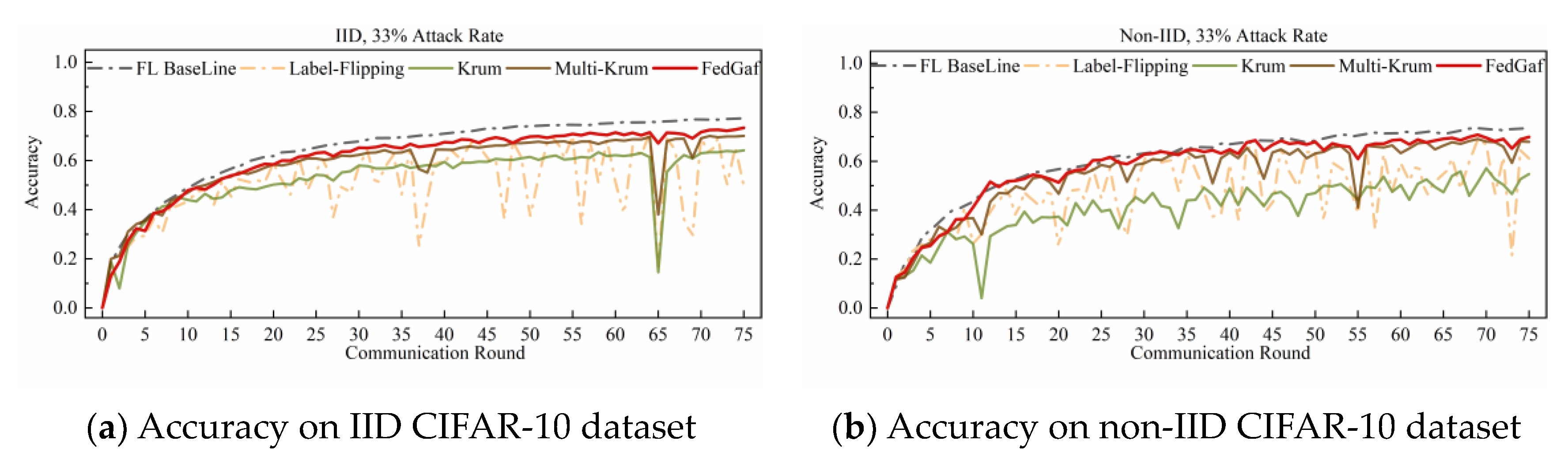 Entropy 25 00715 g006