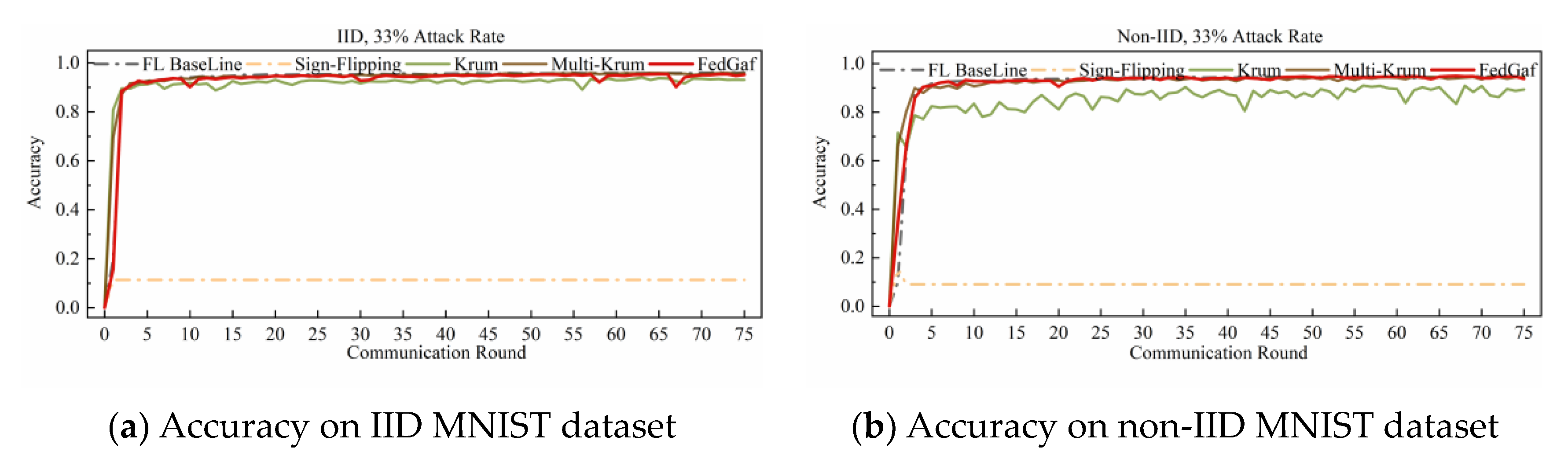 Entropy 25 00715 g008
