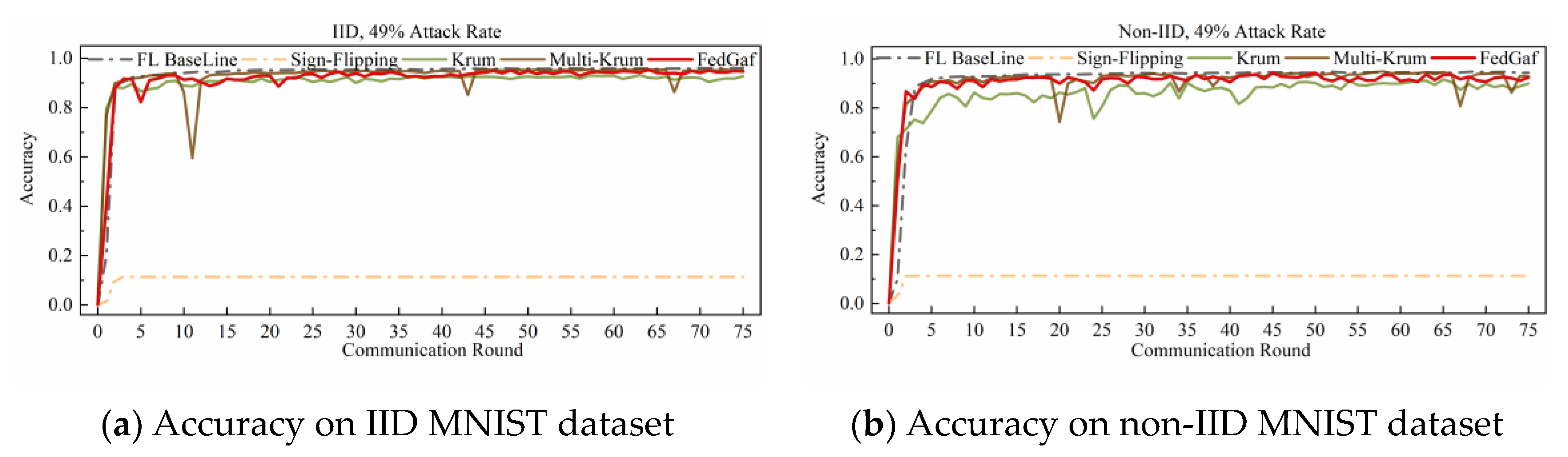 Entropy 25 00715 g009