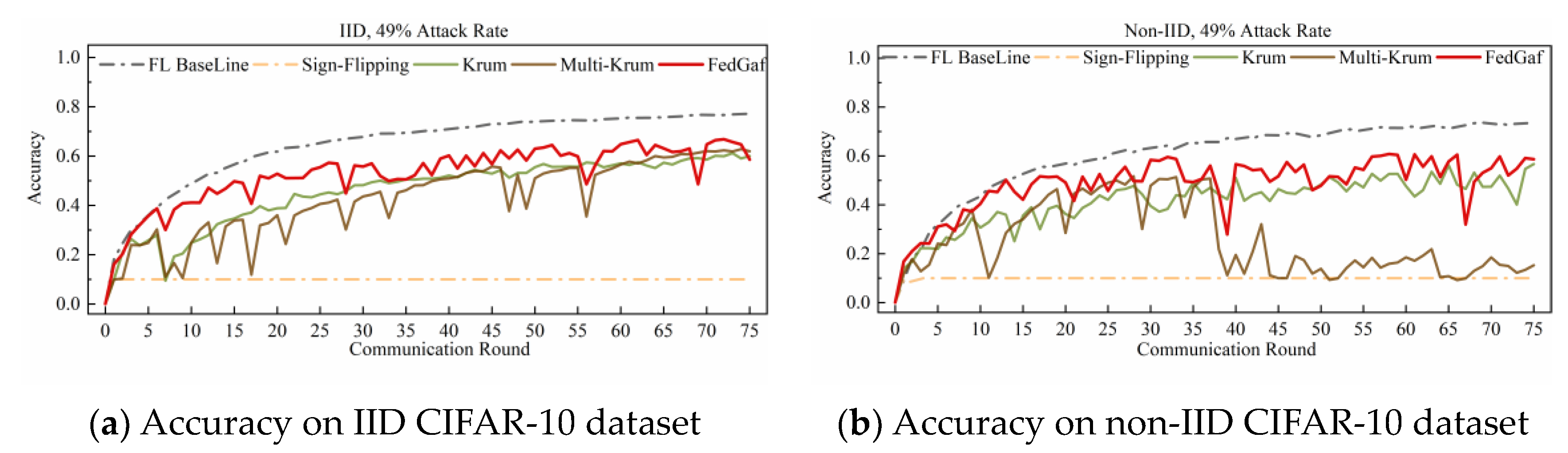 Entropy 25 00715 g011
