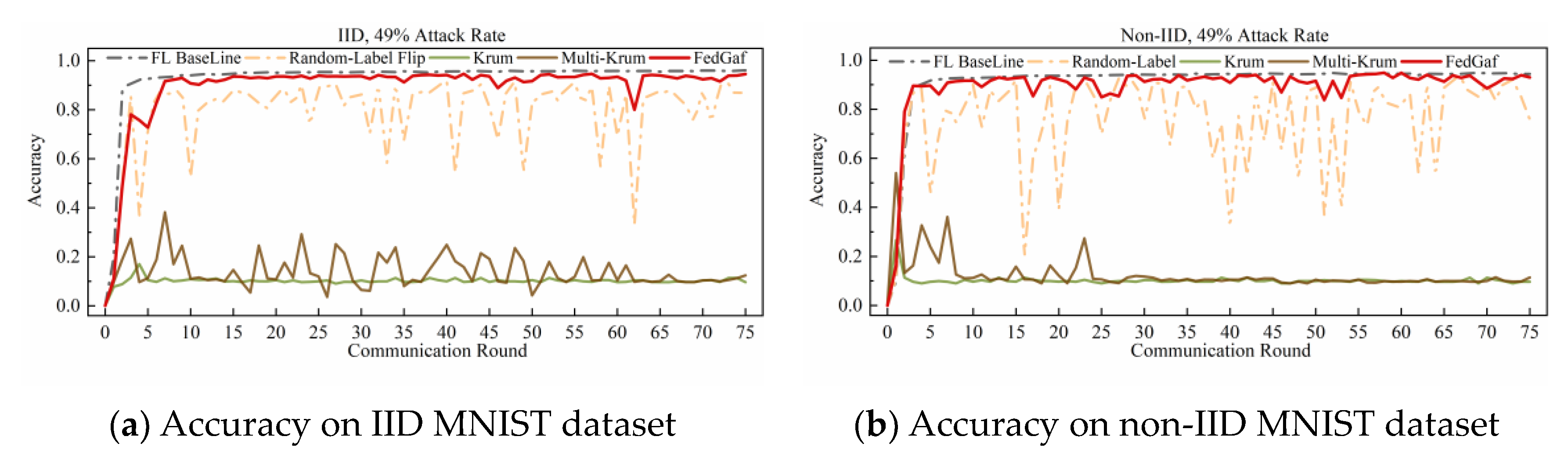 Entropy 25 00715 g013
