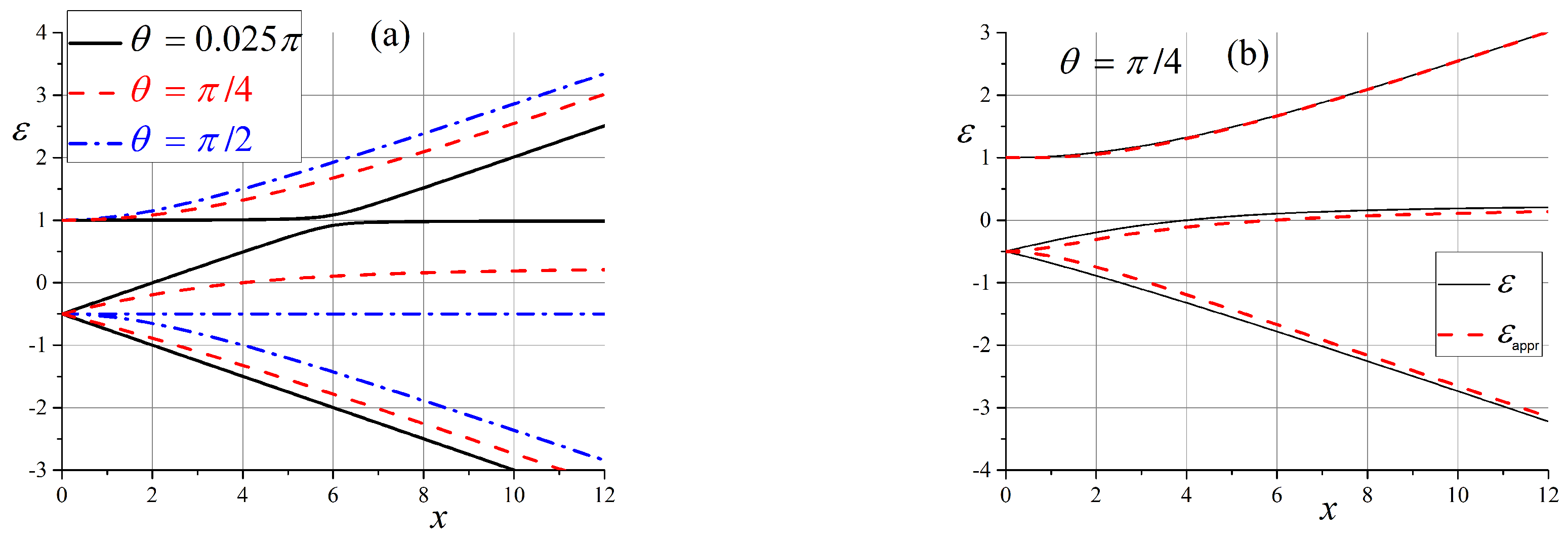 Entropy 25 00716 g001