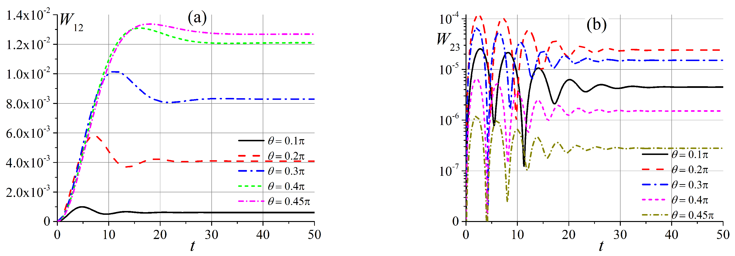 Entropy 25 00716 g004