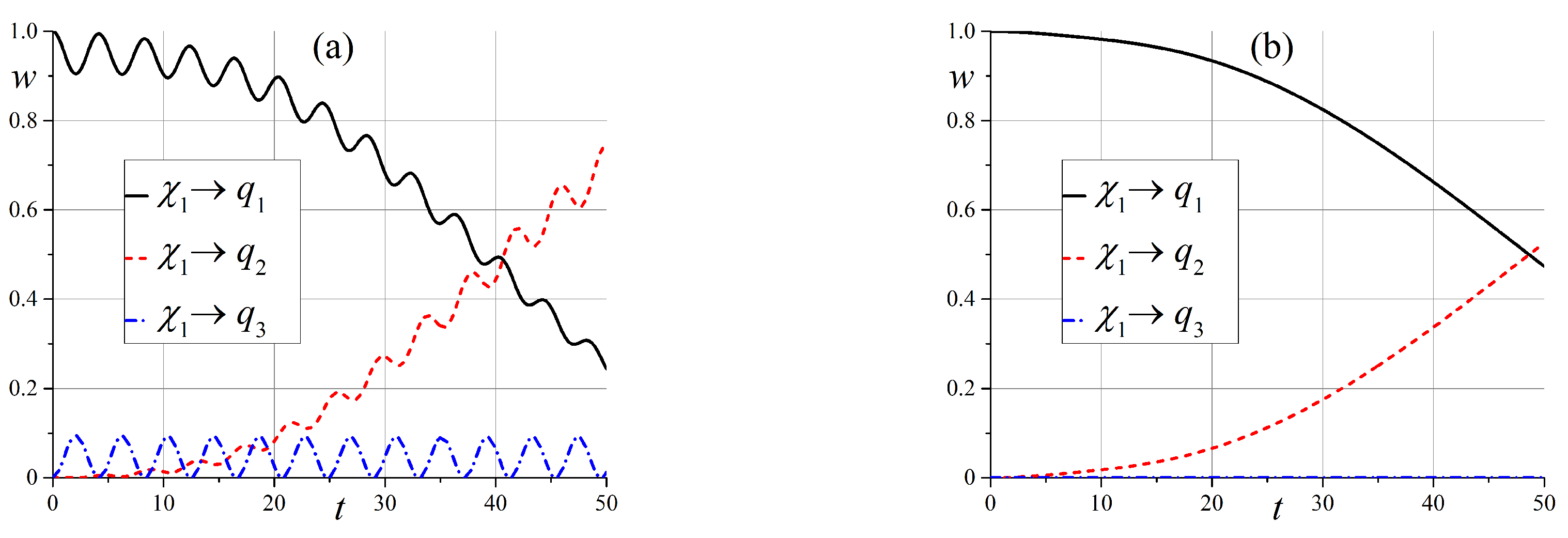 Entropy 25 00716 g007