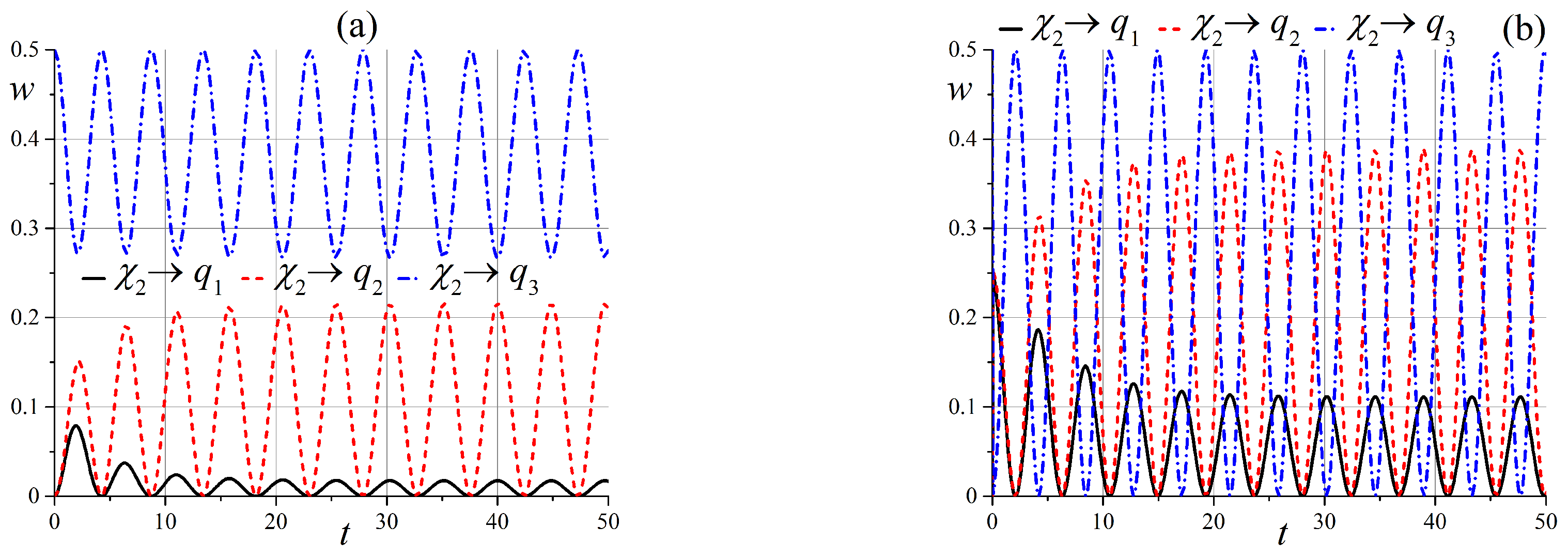 Entropy 25 00716 g008