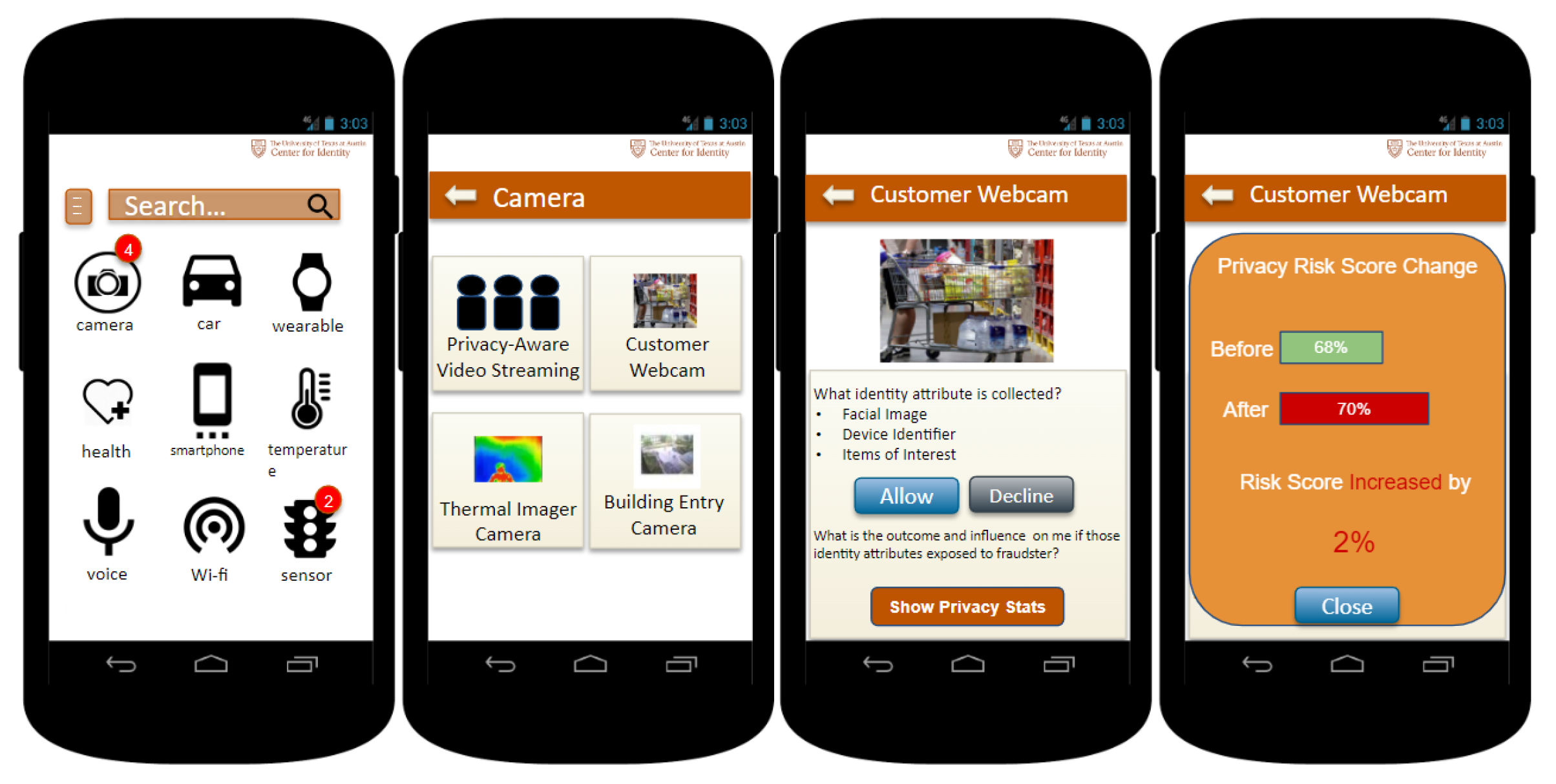 Entropy 25 00717 g004 Entropy 25 00717 g004