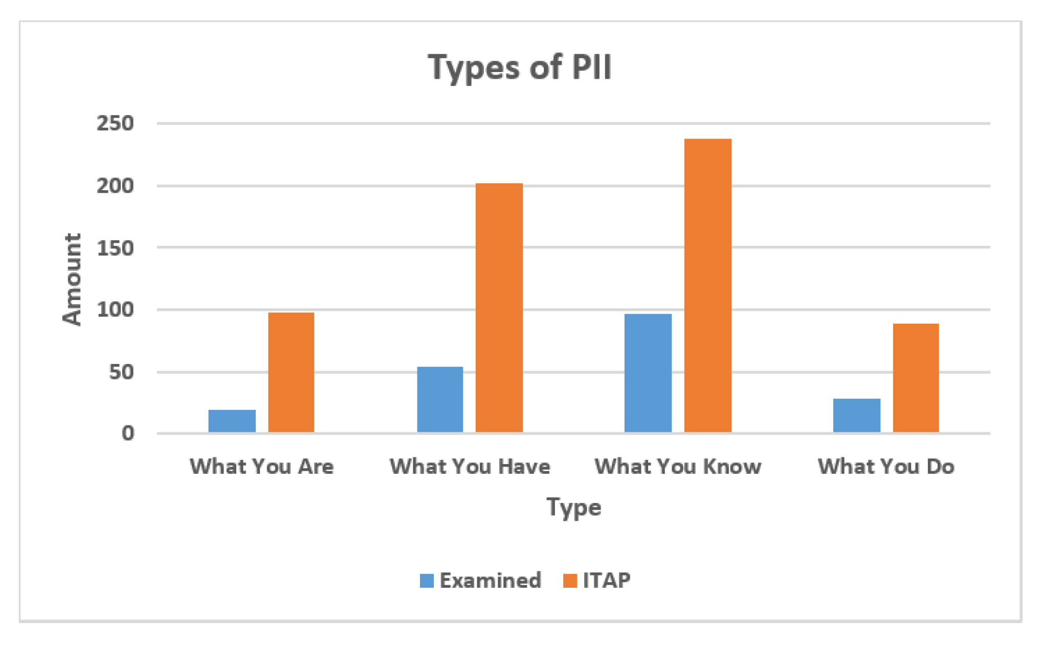 Entropy 25 00717 g005 Entropy 25 00717 g005