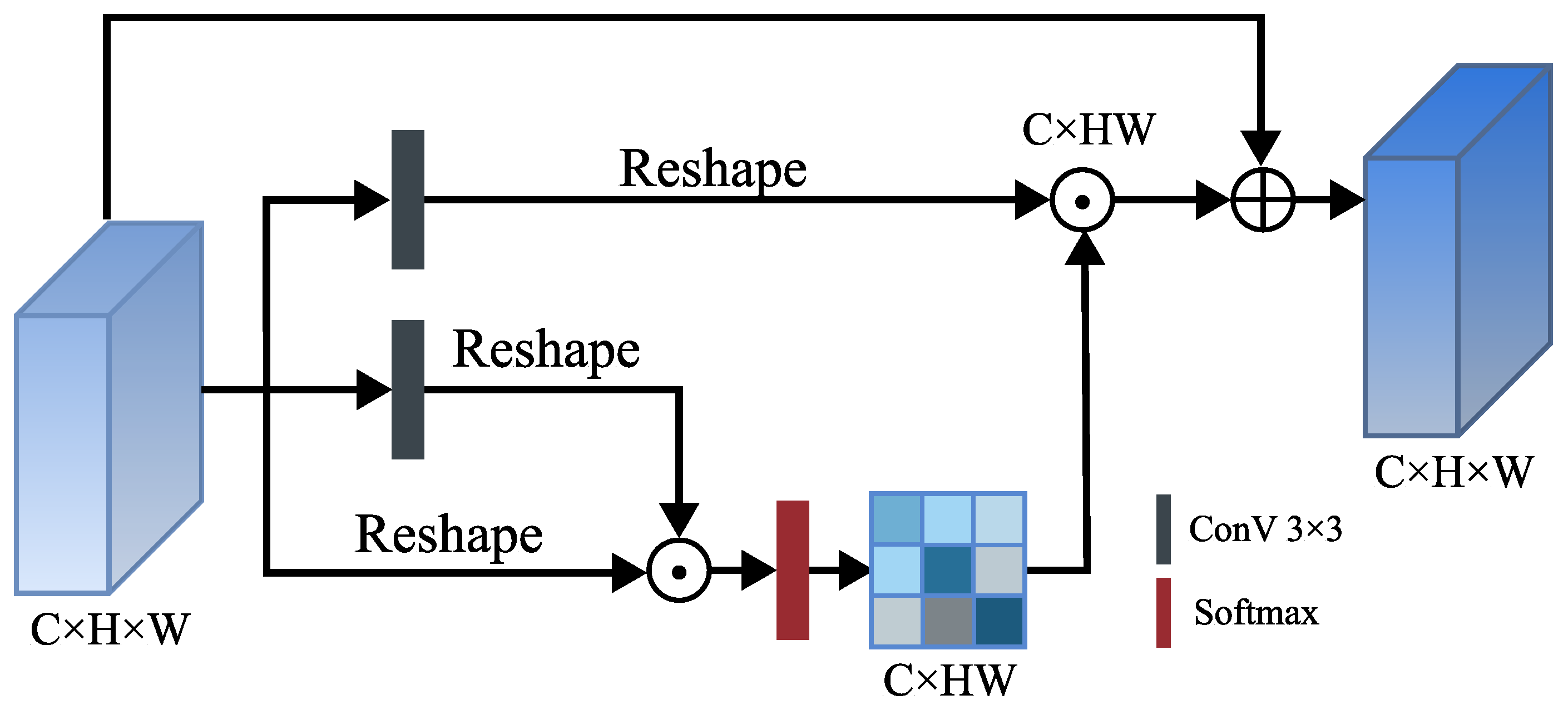 Entropy 25 00718 g004 Entropy 25 00718 g004