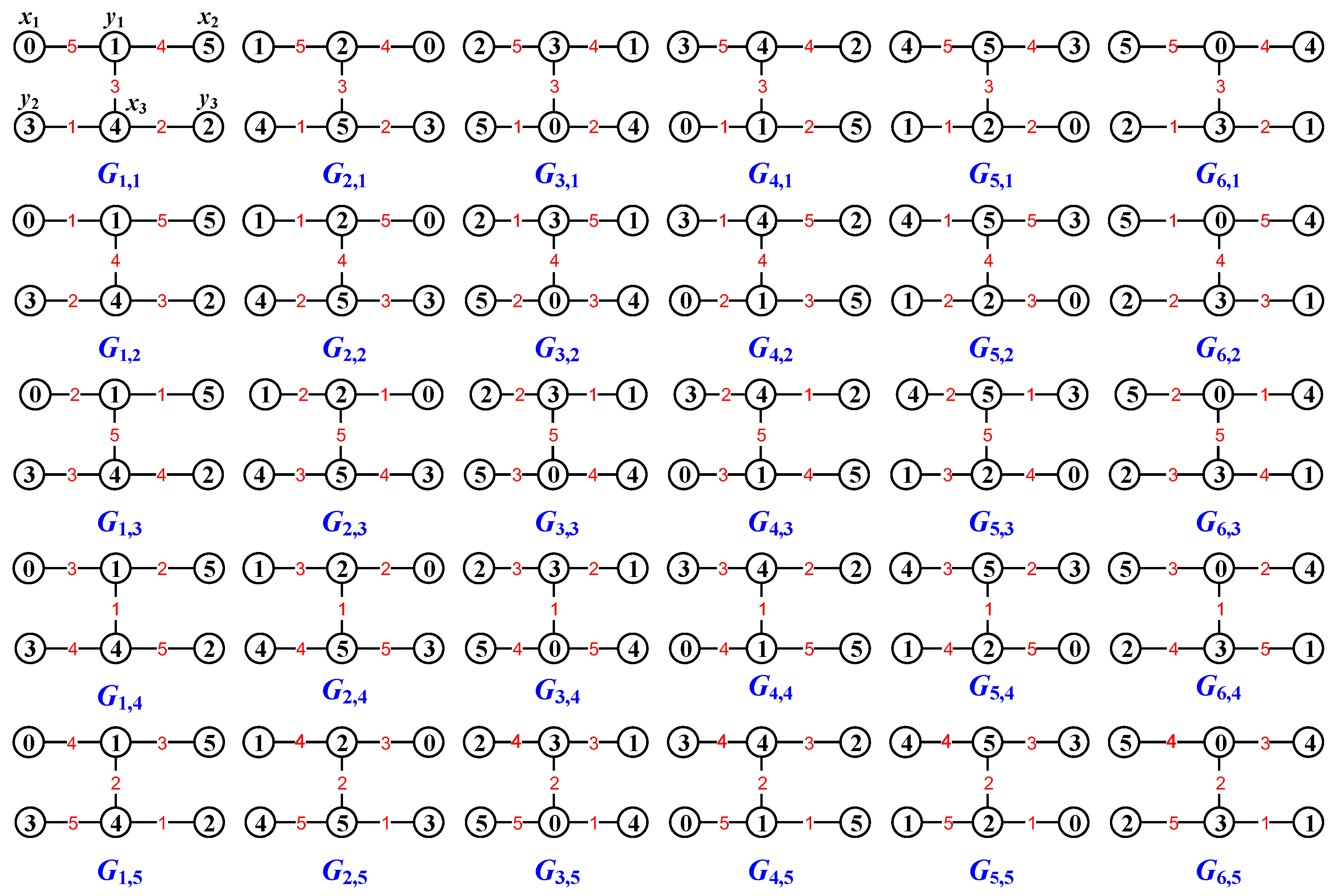 Entropy 25 00720 g001
