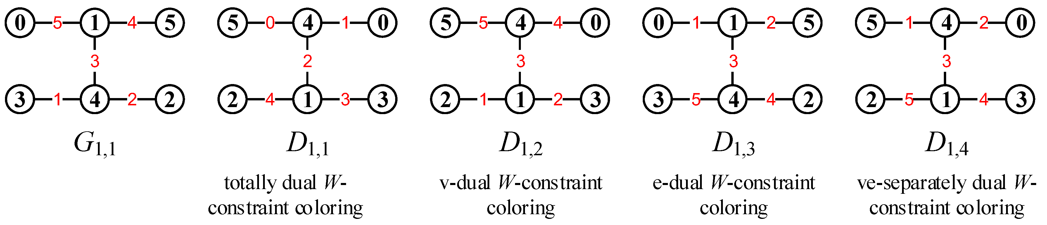 Entropy 25 00720 g004