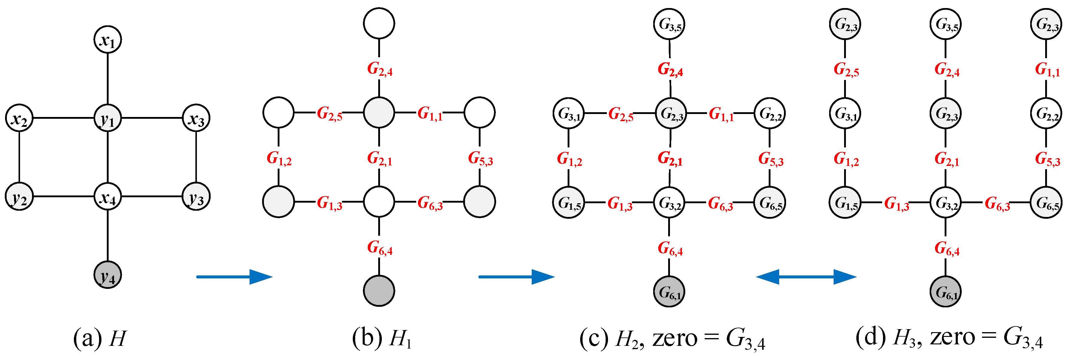 Entropy 25 00720 g006
