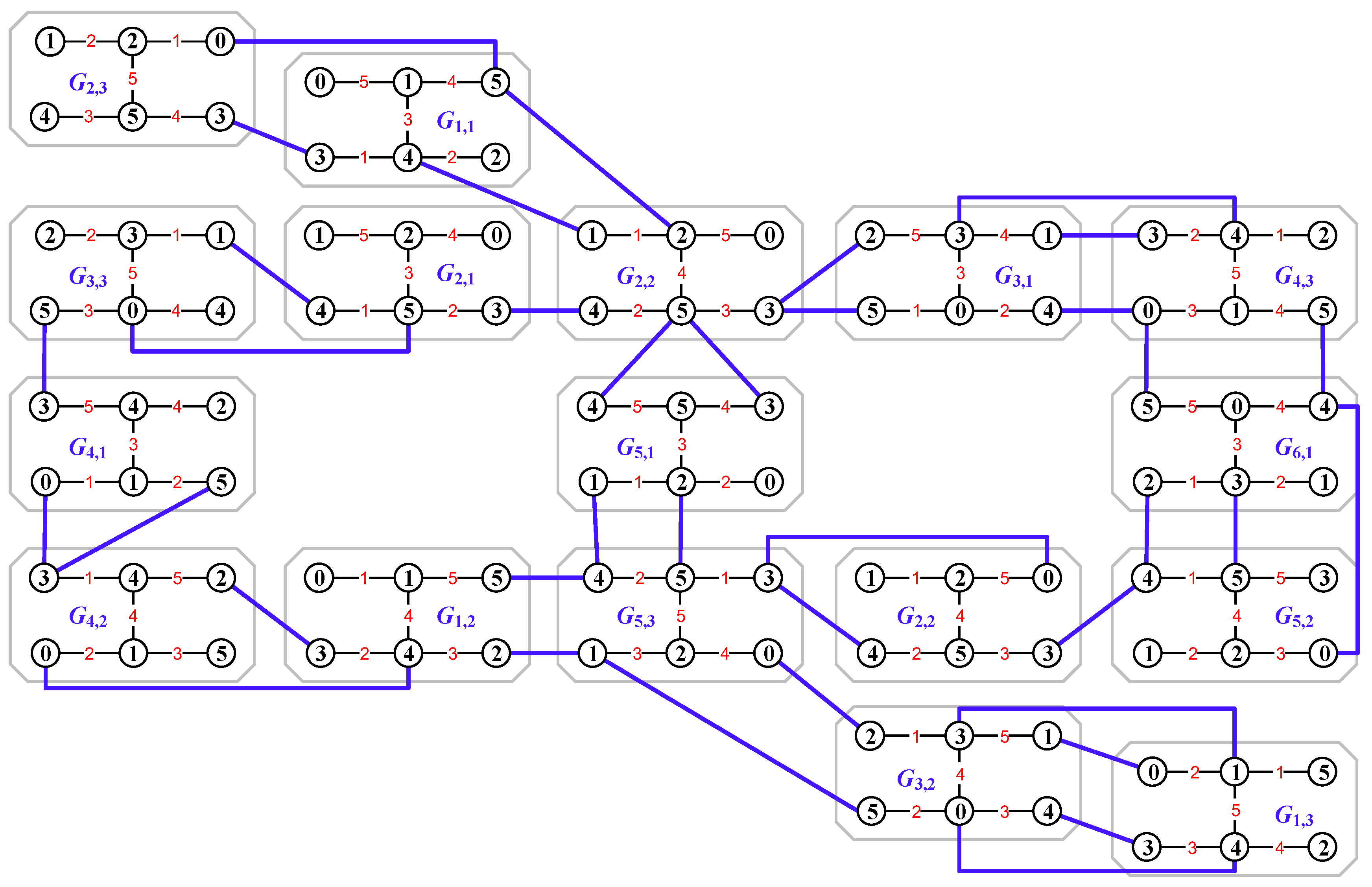Entropy 25 00720 g007