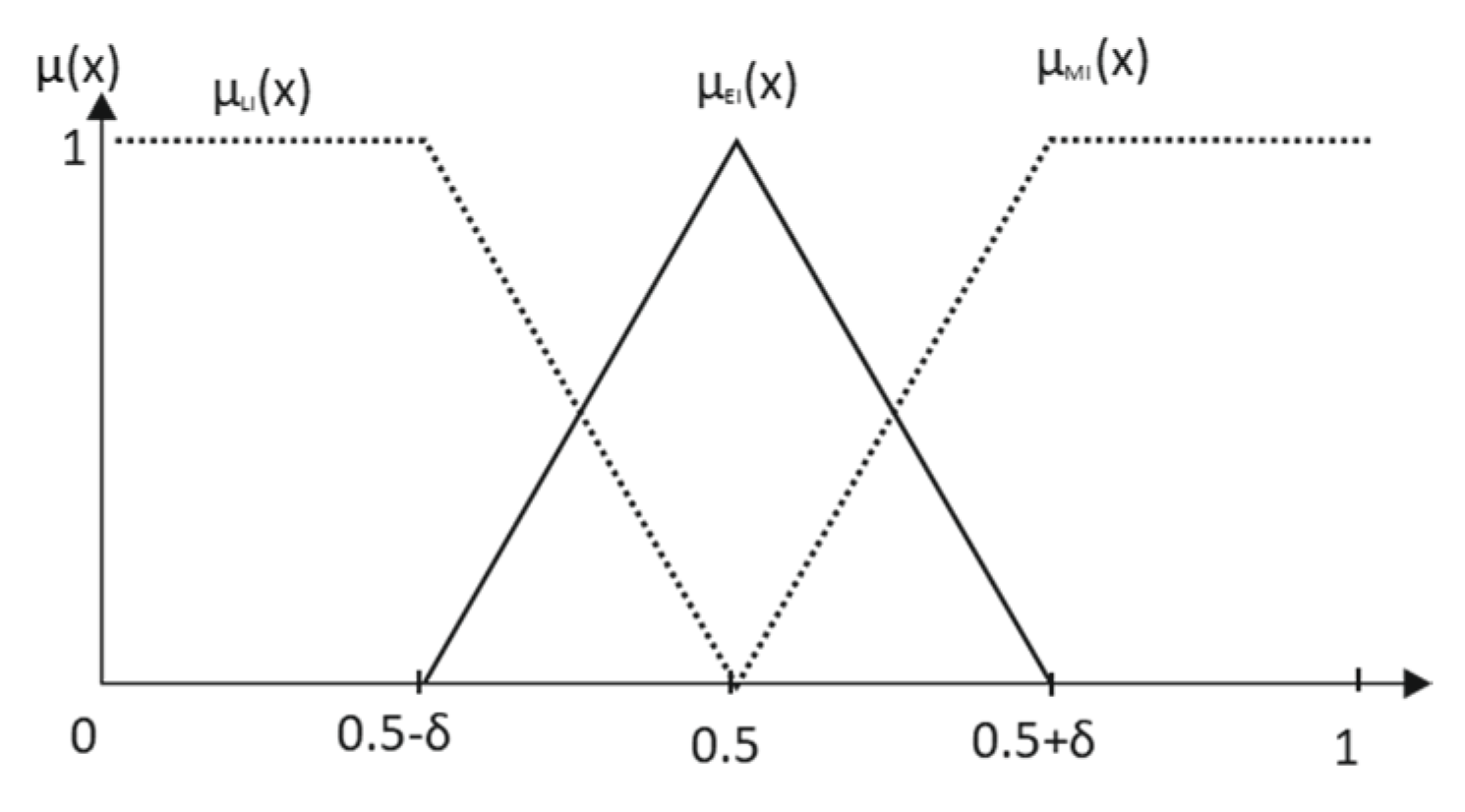 Entropy 25 00722 g007