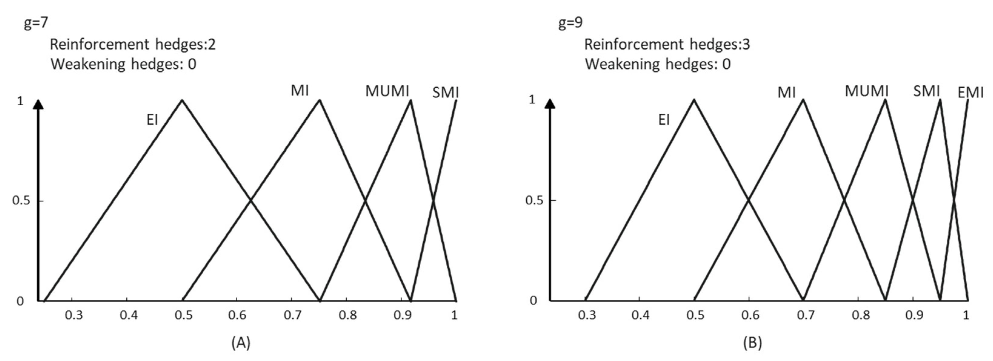 Entropy 25 00722 g008