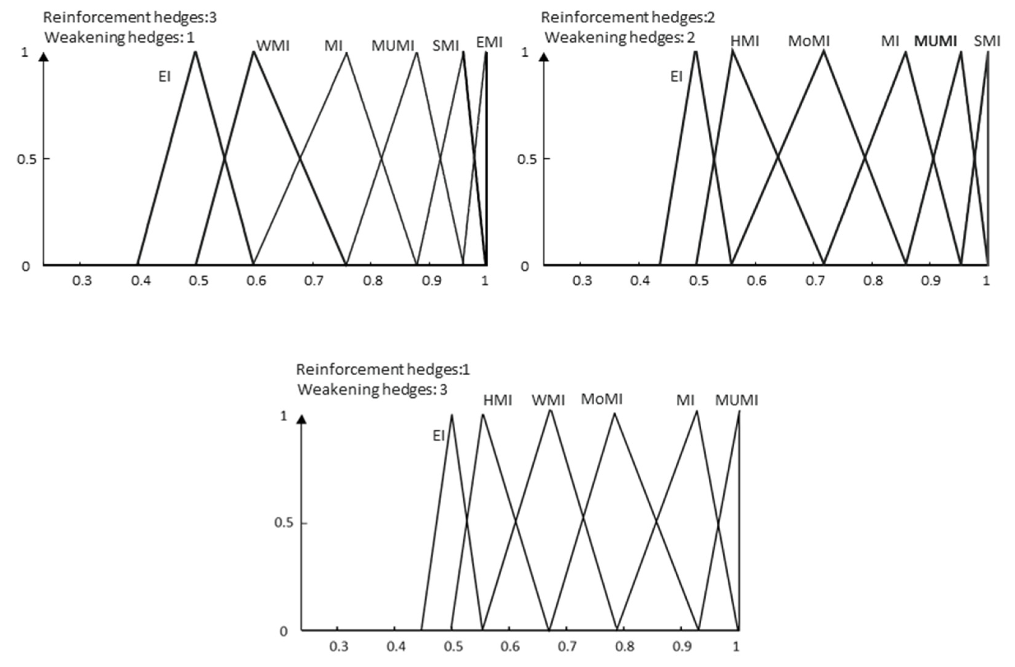 Entropy 25 00722 g011