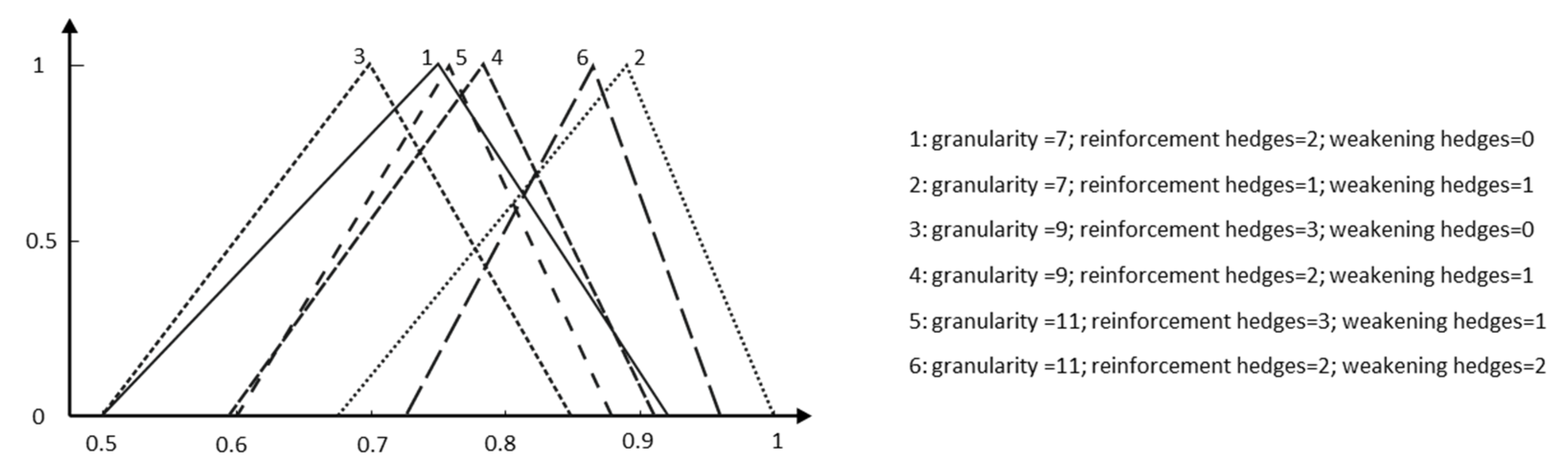 Entropy 25 00722 g012