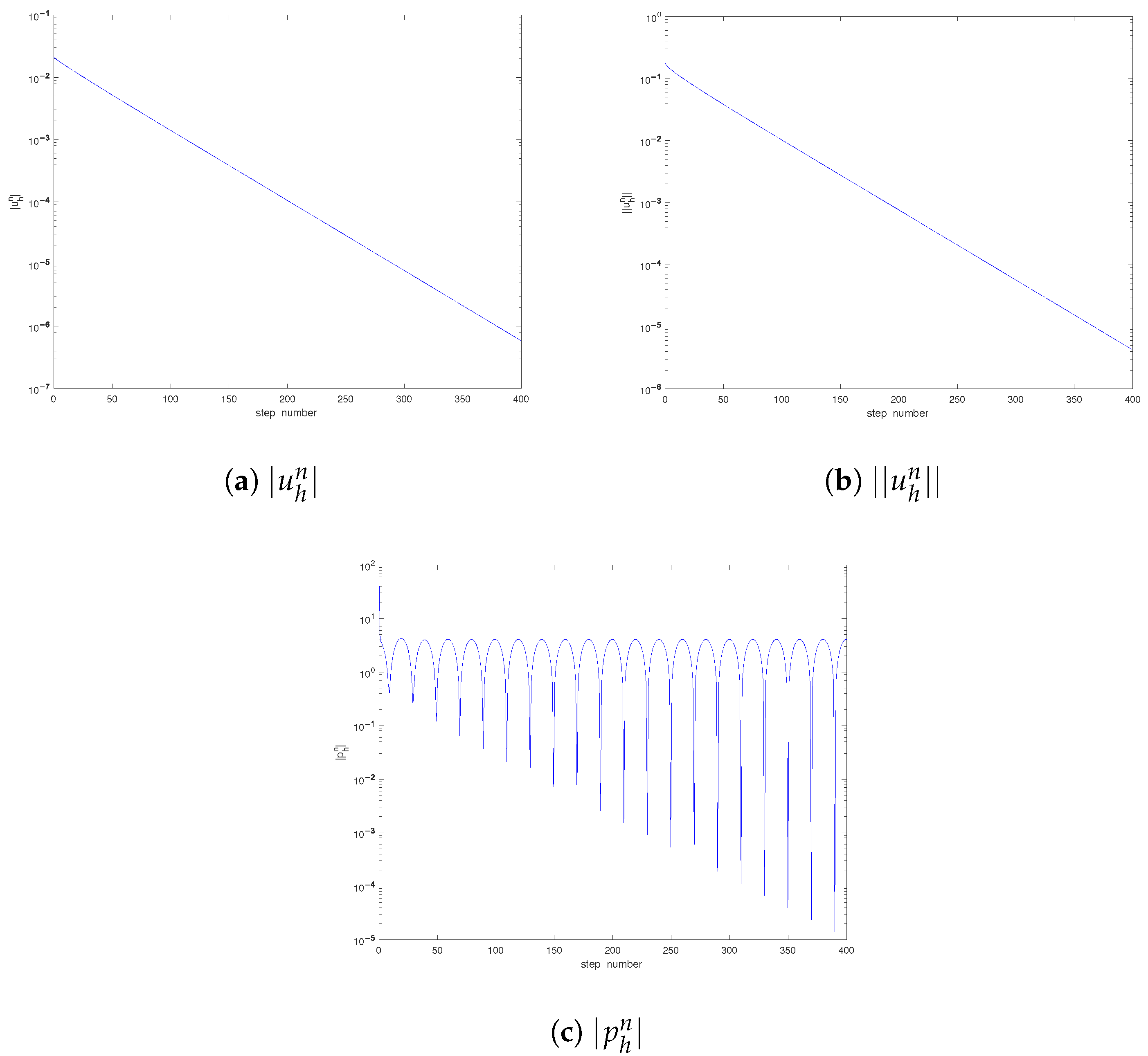 Entropy 25 00726 g001