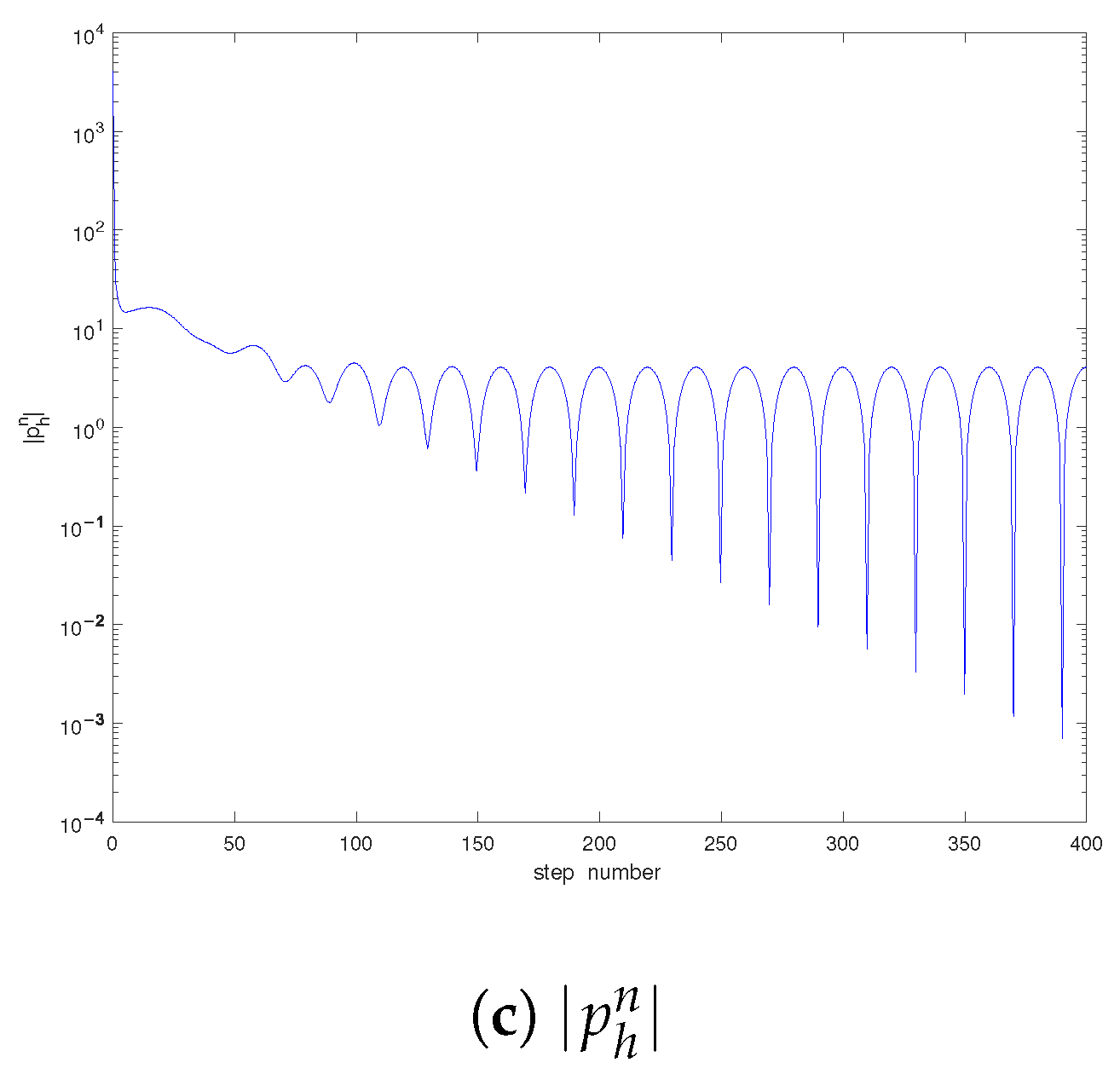 Entropy 25 00726 g002b