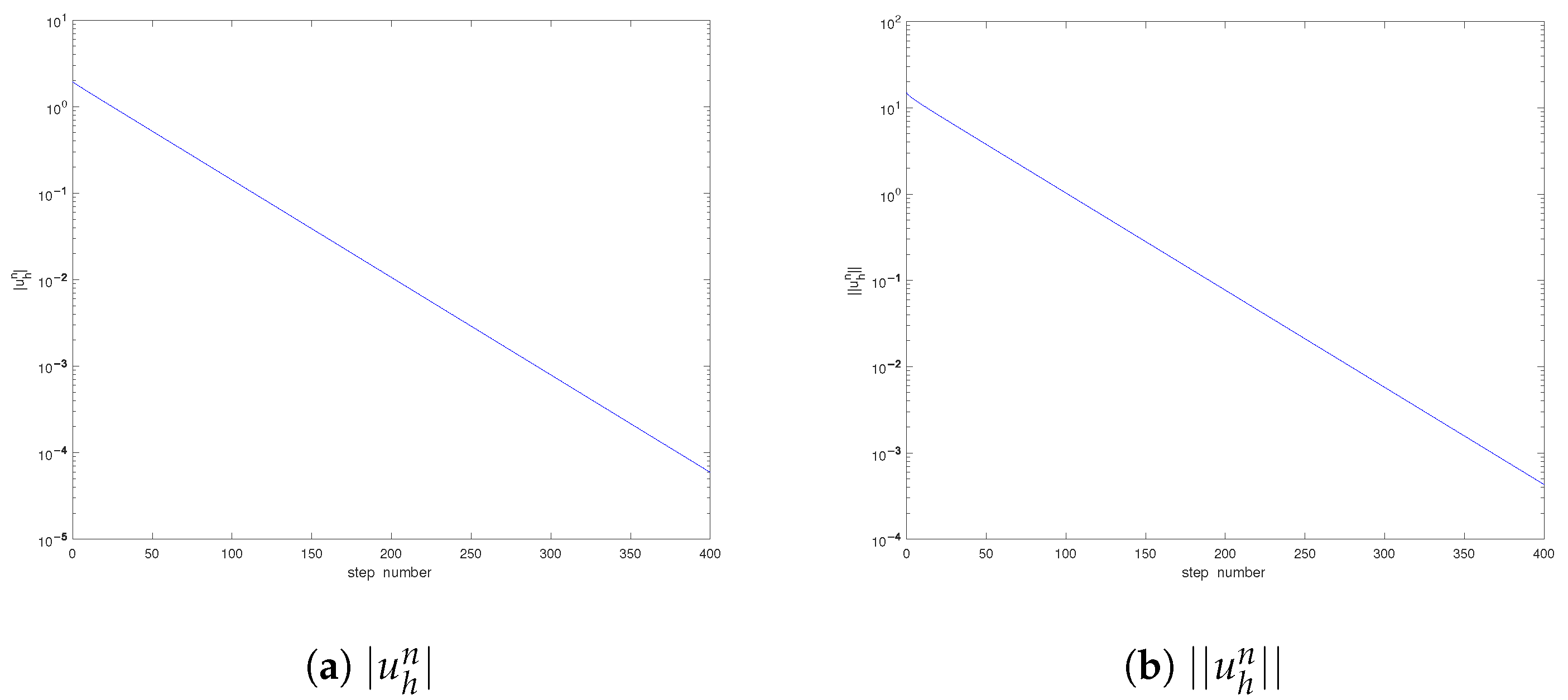 Entropy 25 00726 g003a