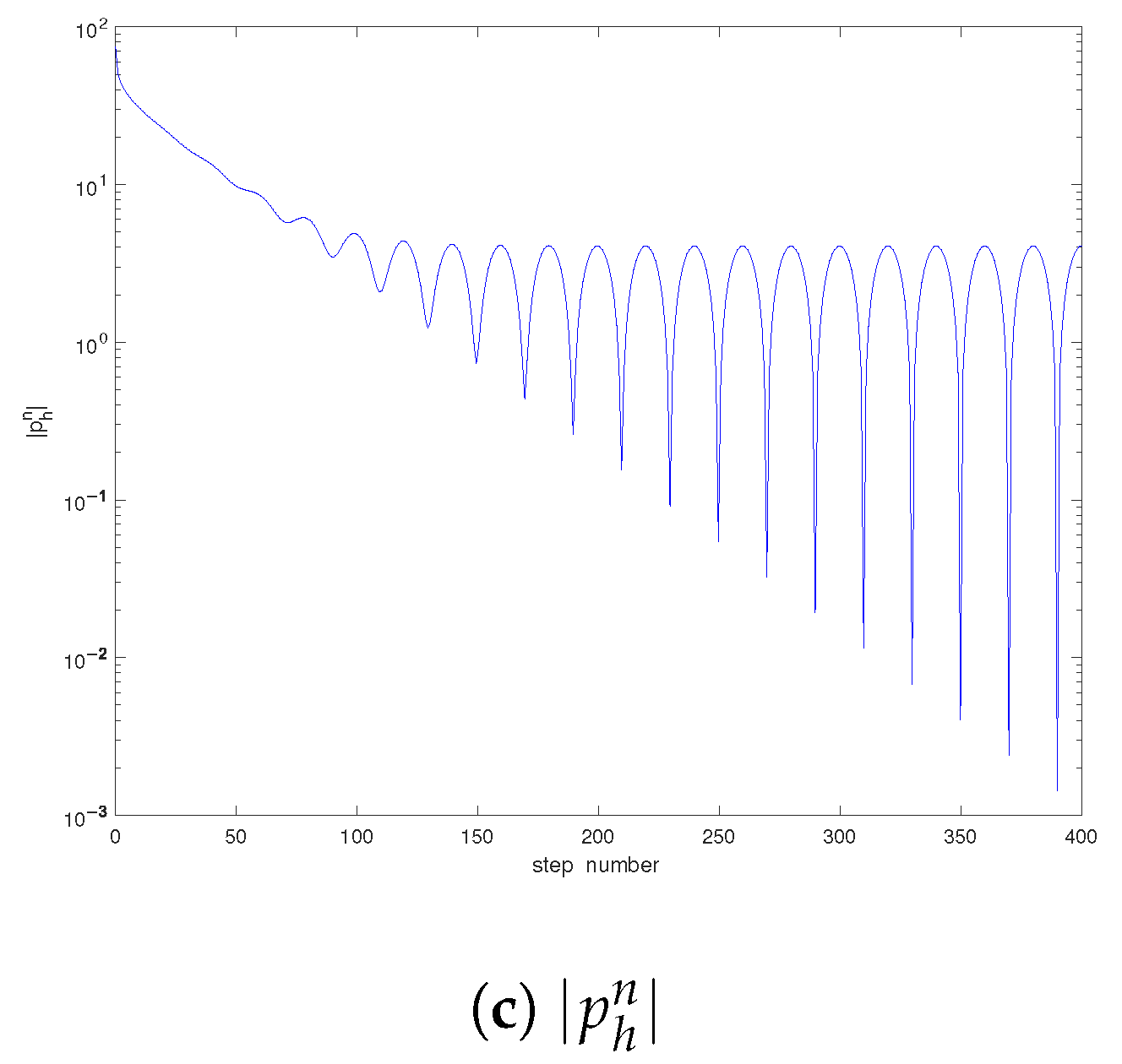 Entropy 25 00726 g003b