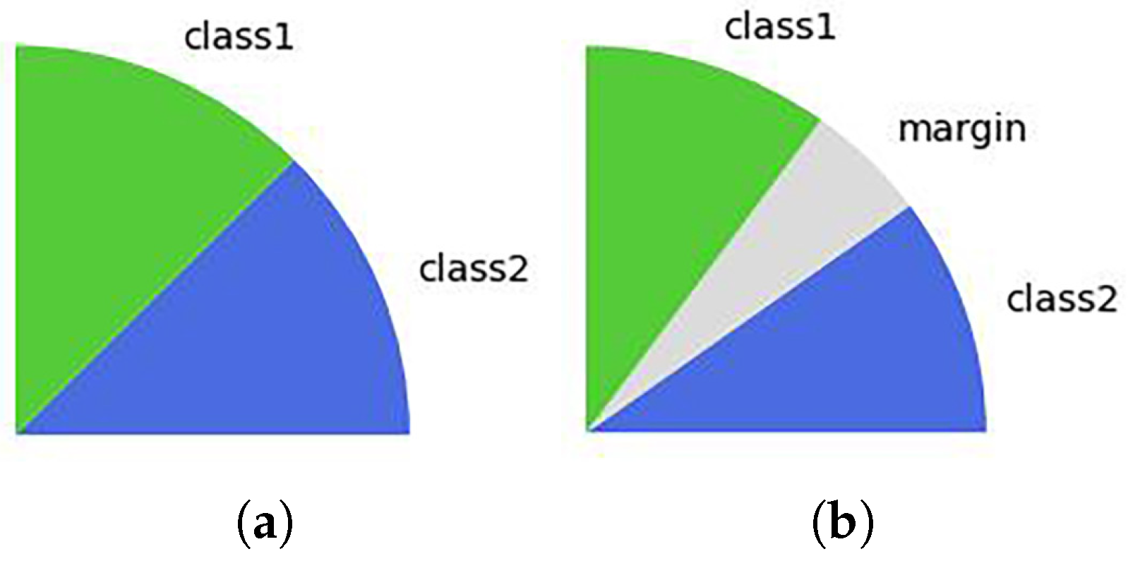 Entropy 25 00727 g002 Entropy 25 00727 g002