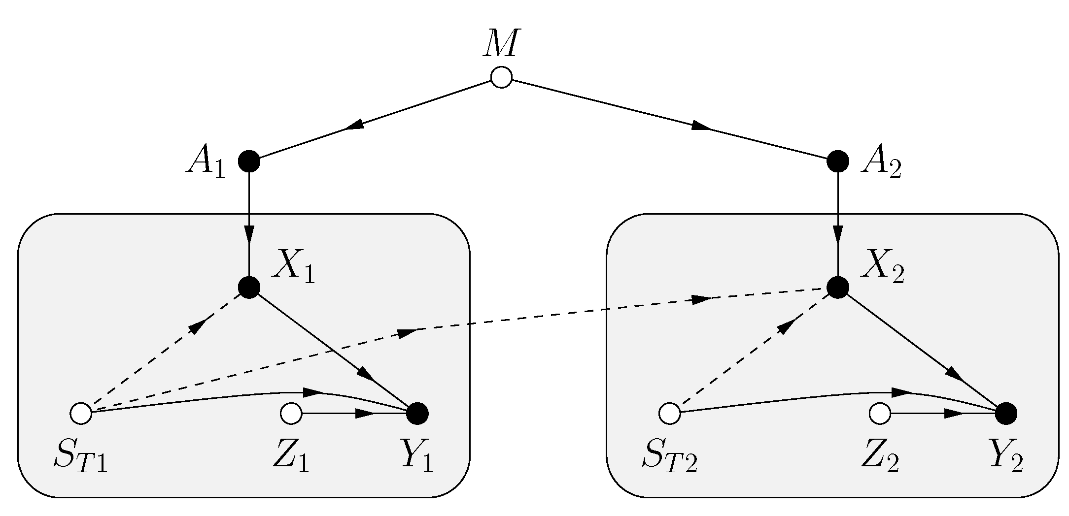 Entropy 25 00728 g002 Entropy 25 00728 g002