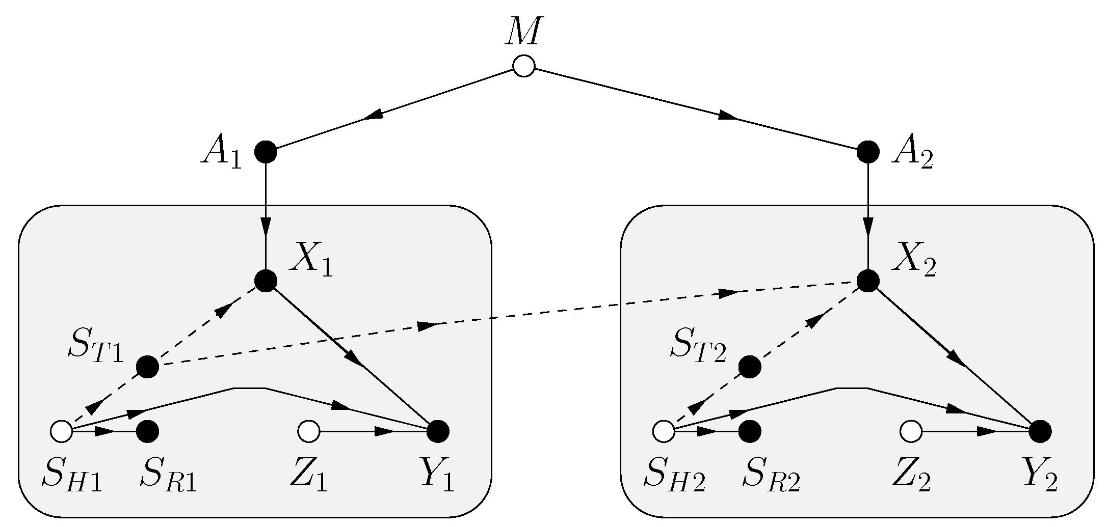 Entropy 25 00728 g003 Entropy 25 00728 g003