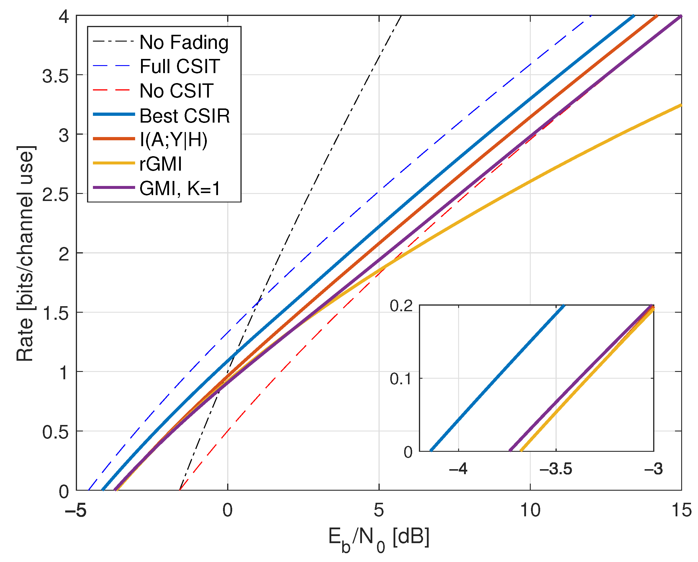 Entropy 25 00728 g004 Entropy 25 00728 g004