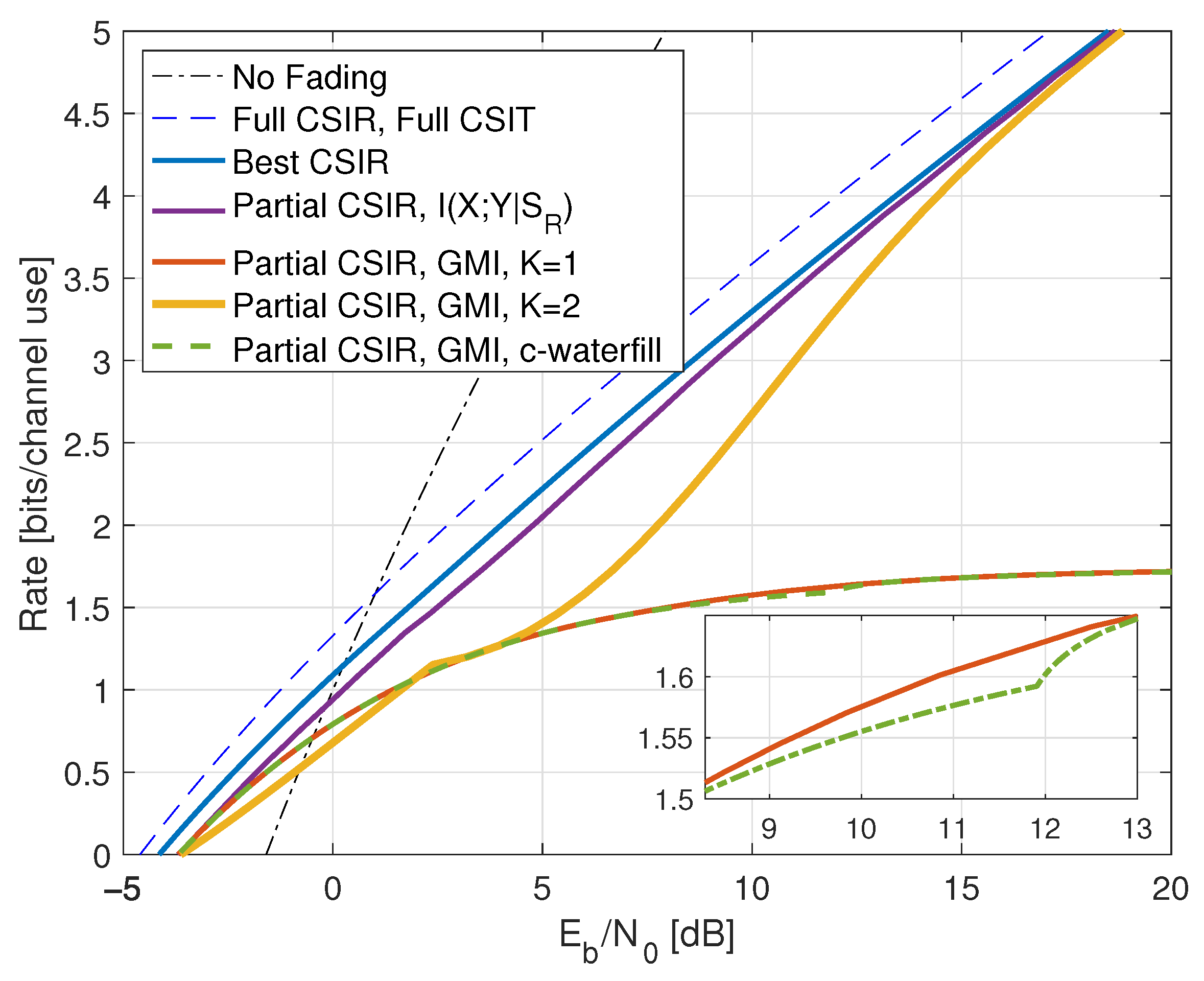 Entropy 25 00728 g006 Entropy 25 00728 g006