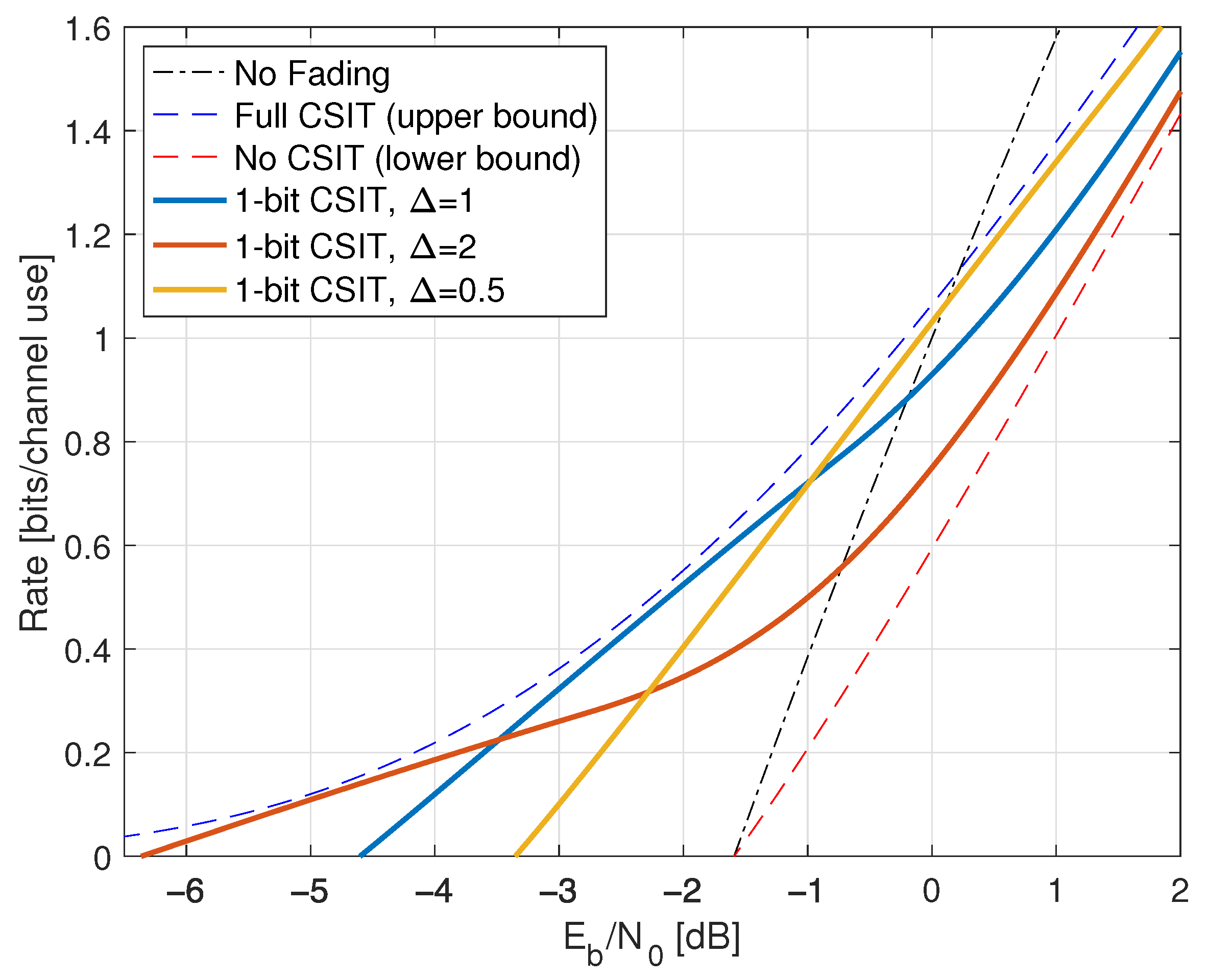 Entropy 25 00728 g007 Entropy 25 00728 g007