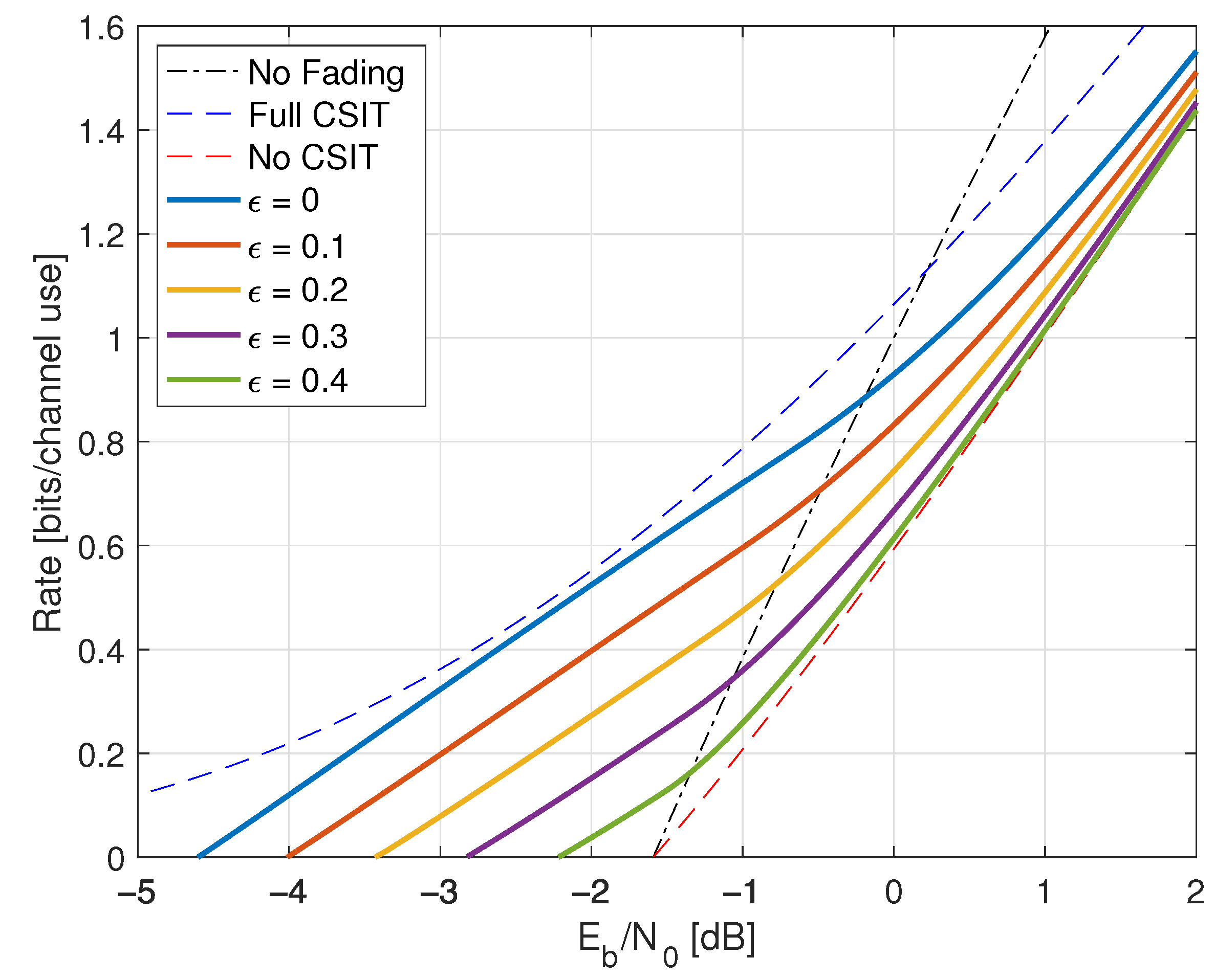 Entropy 25 00728 g008 Entropy 25 00728 g008