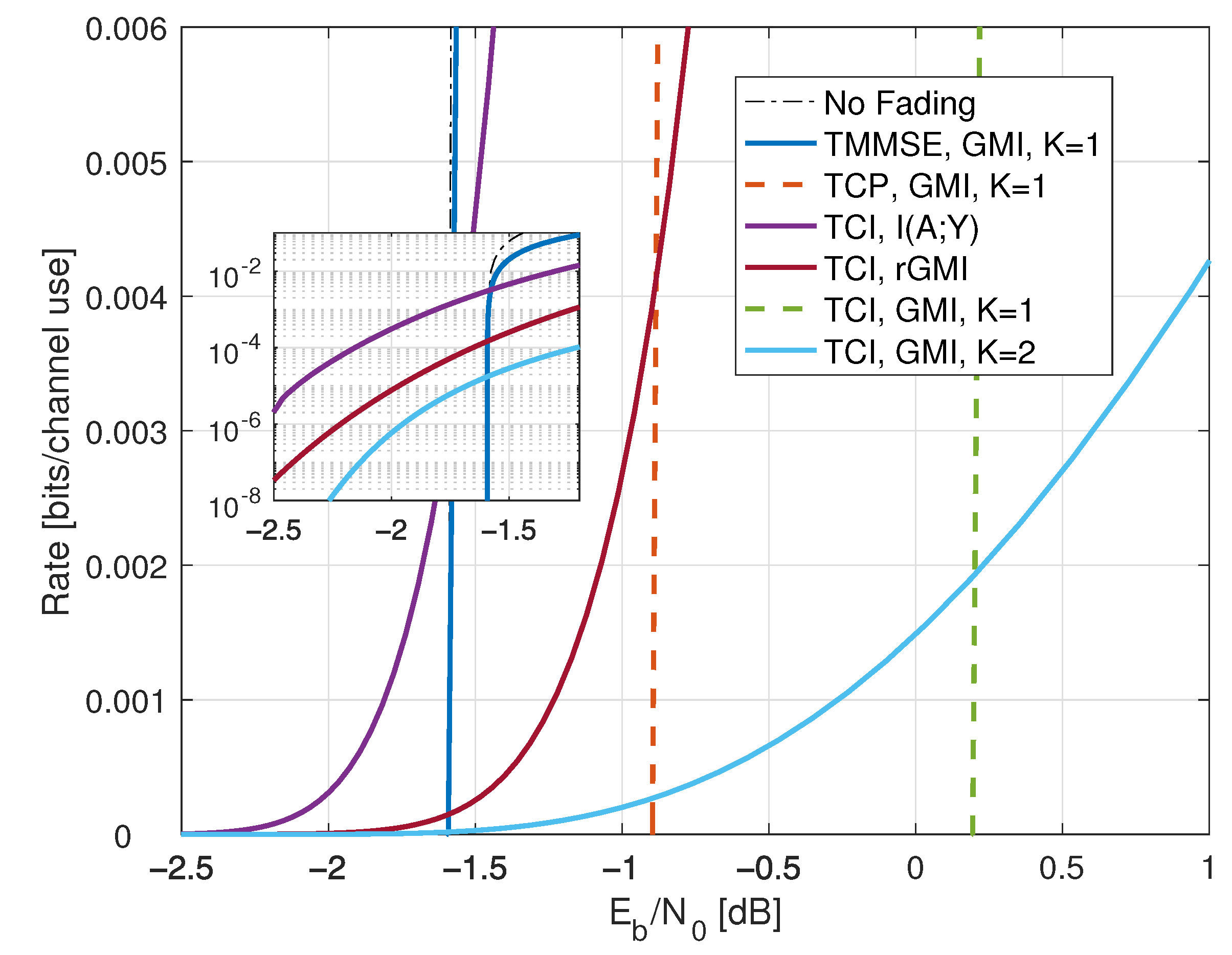 Entropy 25 00728 g011 Entropy 25 00728 g011