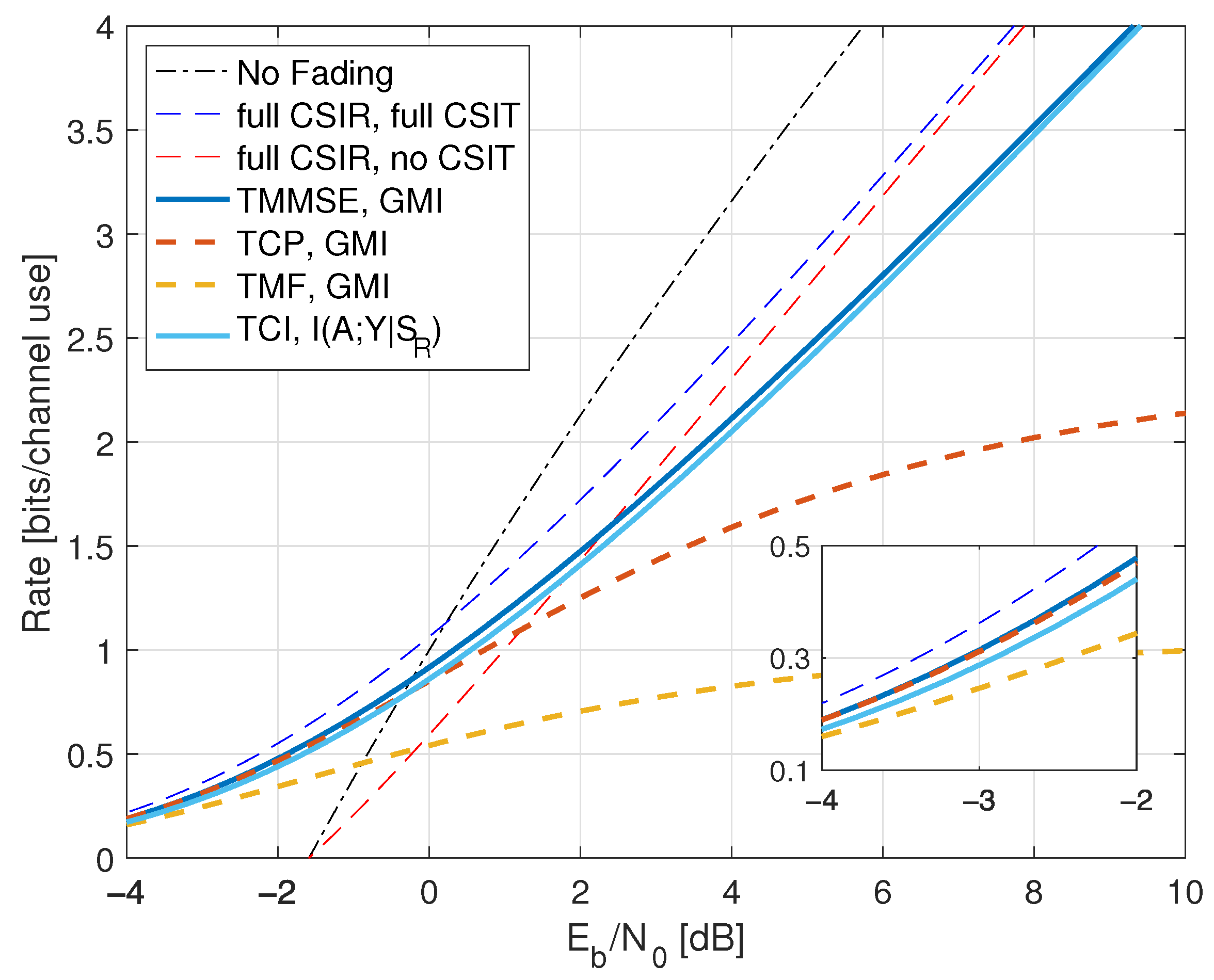 Entropy 25 00728 g012 Entropy 25 00728 g012