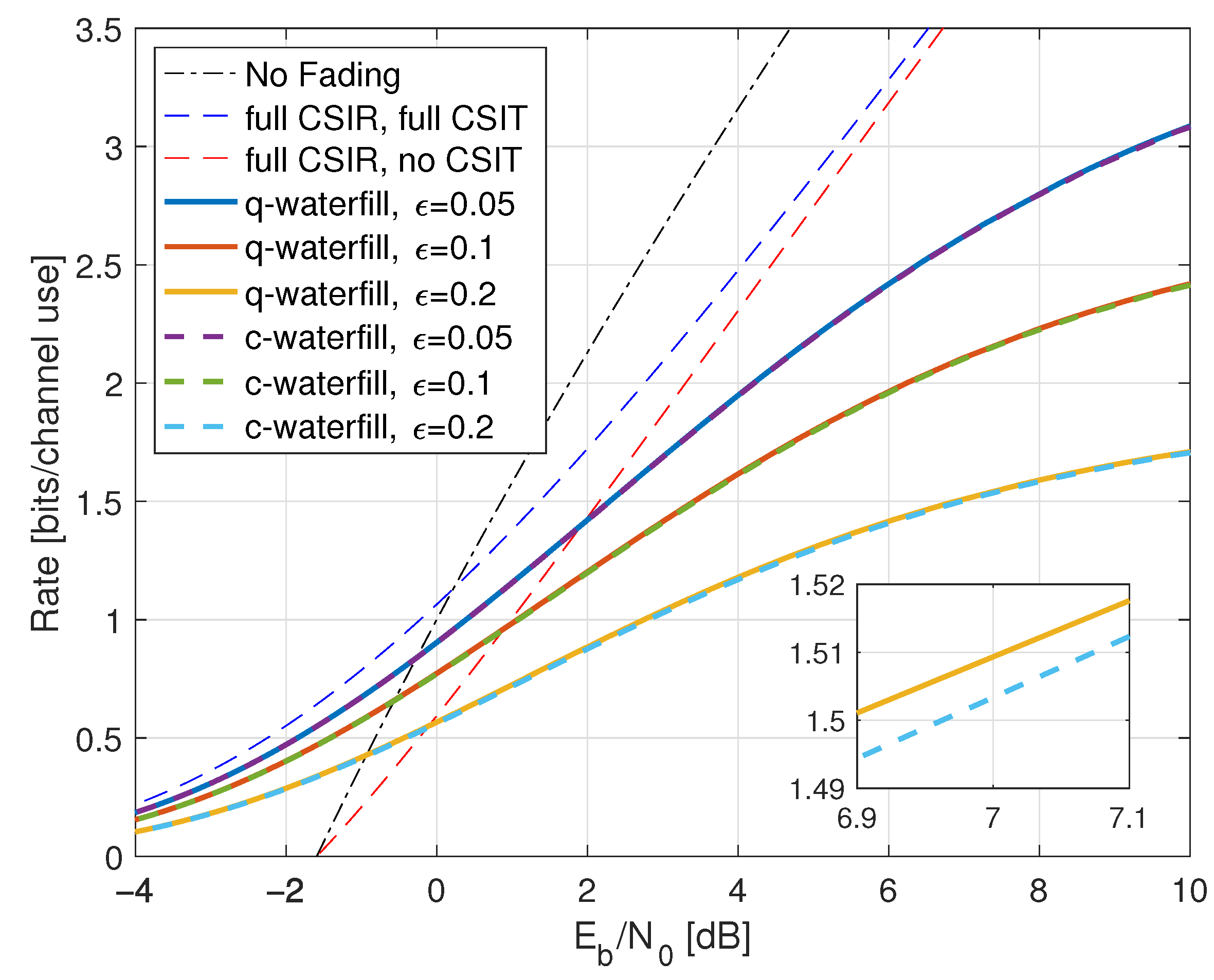 Entropy 25 00728 g013 Entropy 25 00728 g013