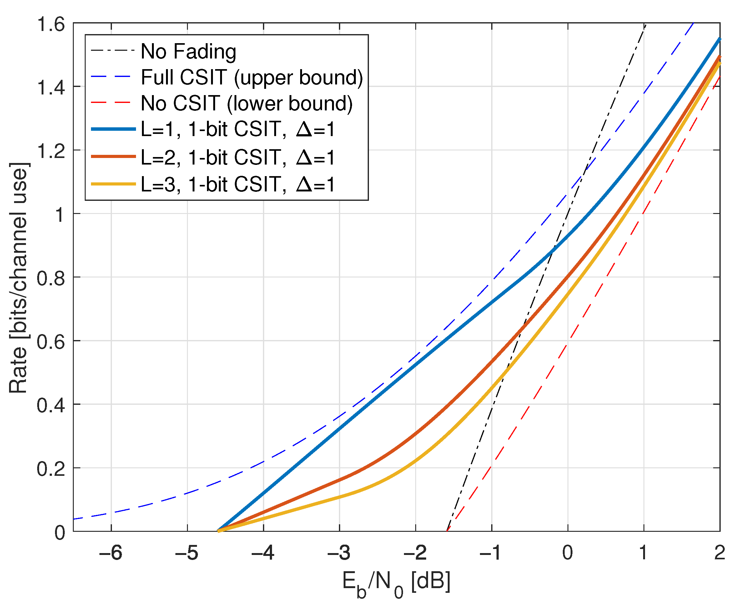 Entropy 25 00728 g015 Entropy 25 00728 g015