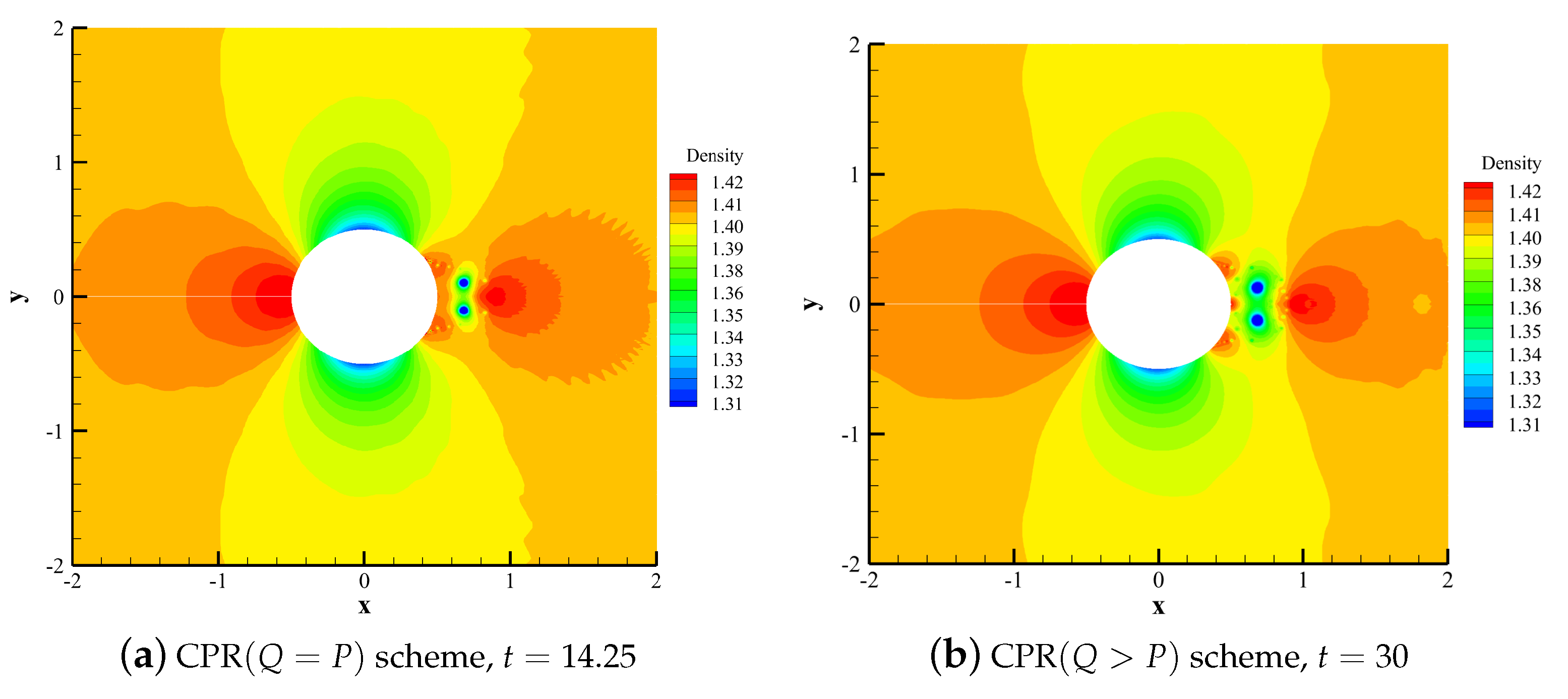 Entropy 25 00729 g010 Entropy 25 00729 g010