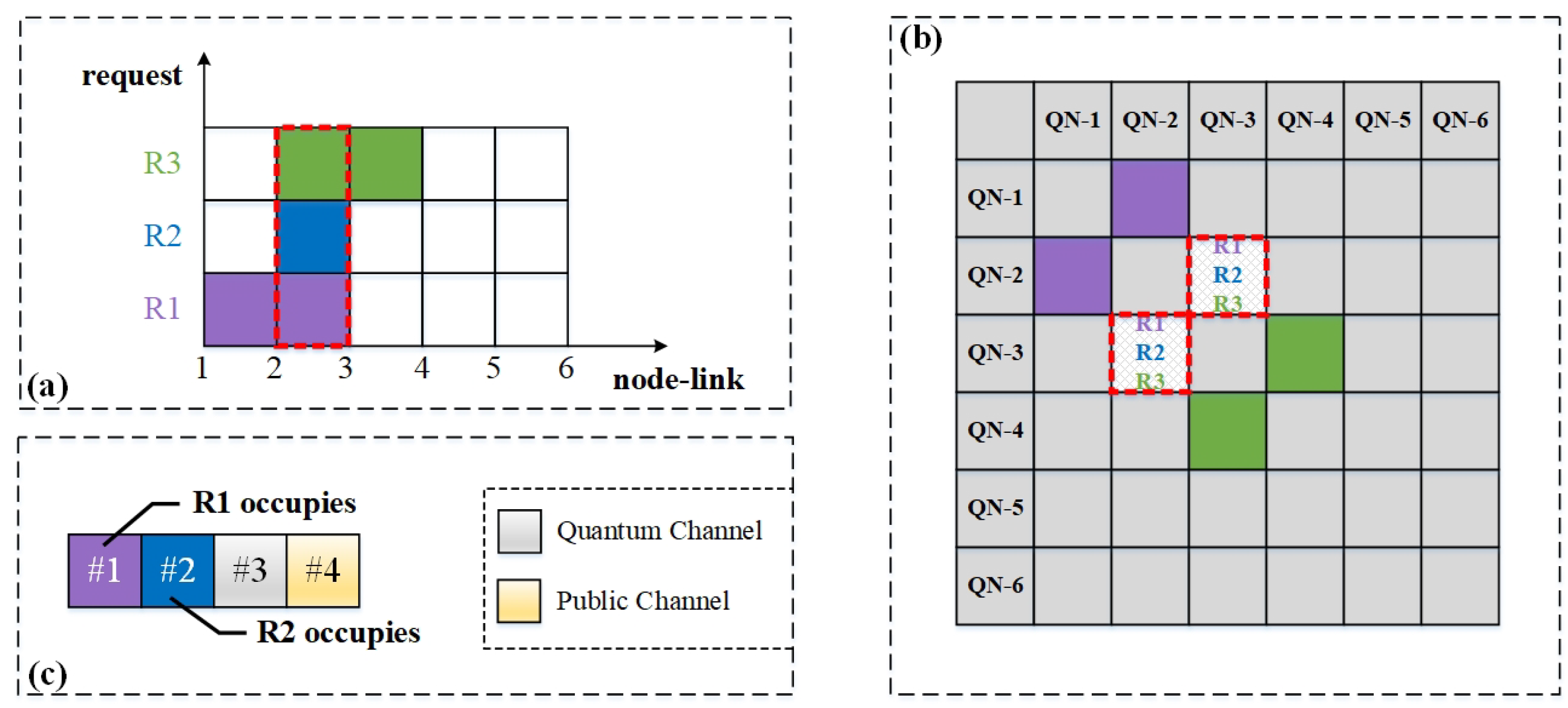 Entropy 25 00732 g005