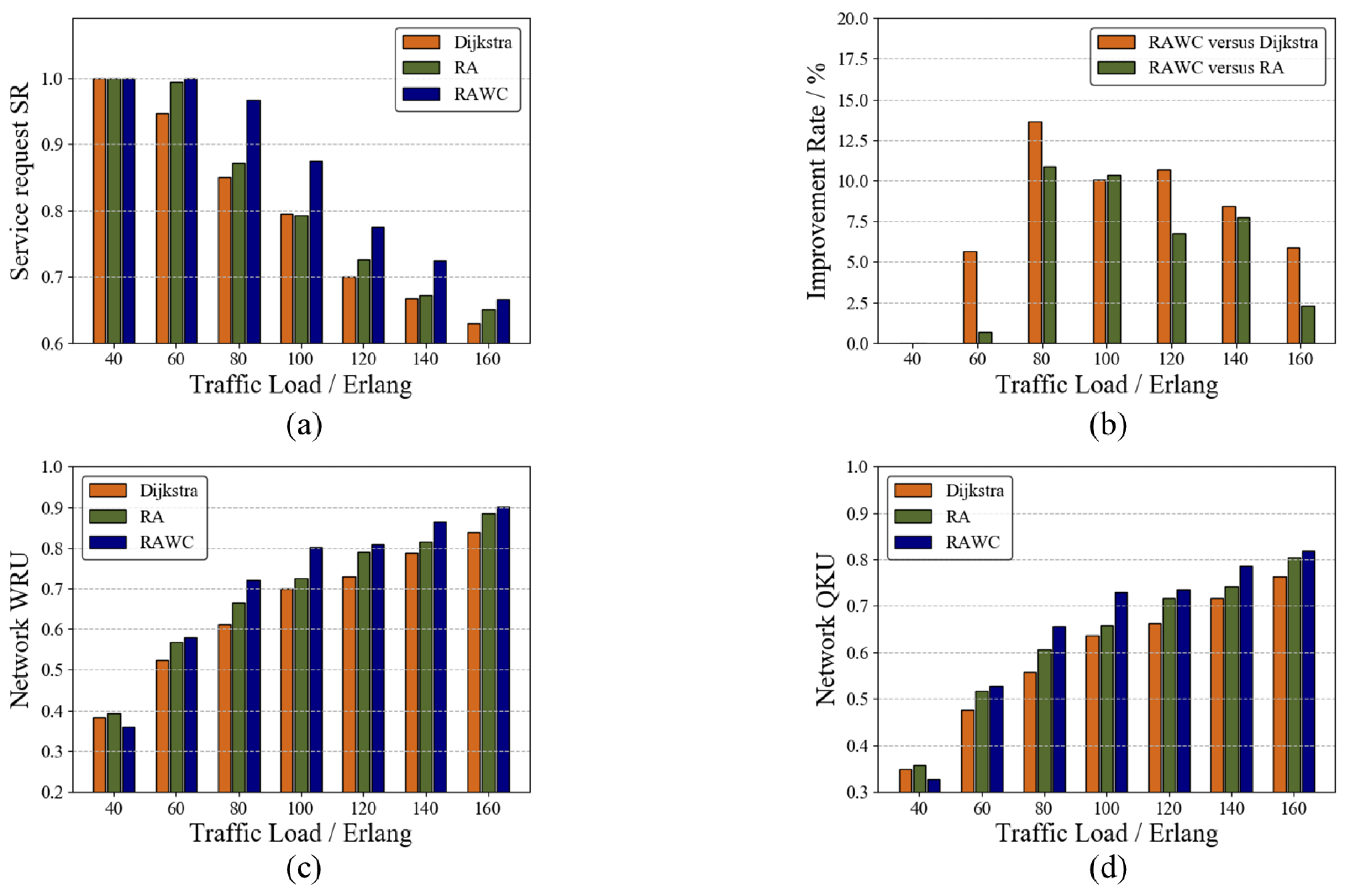 Entropy 25 00732 g006