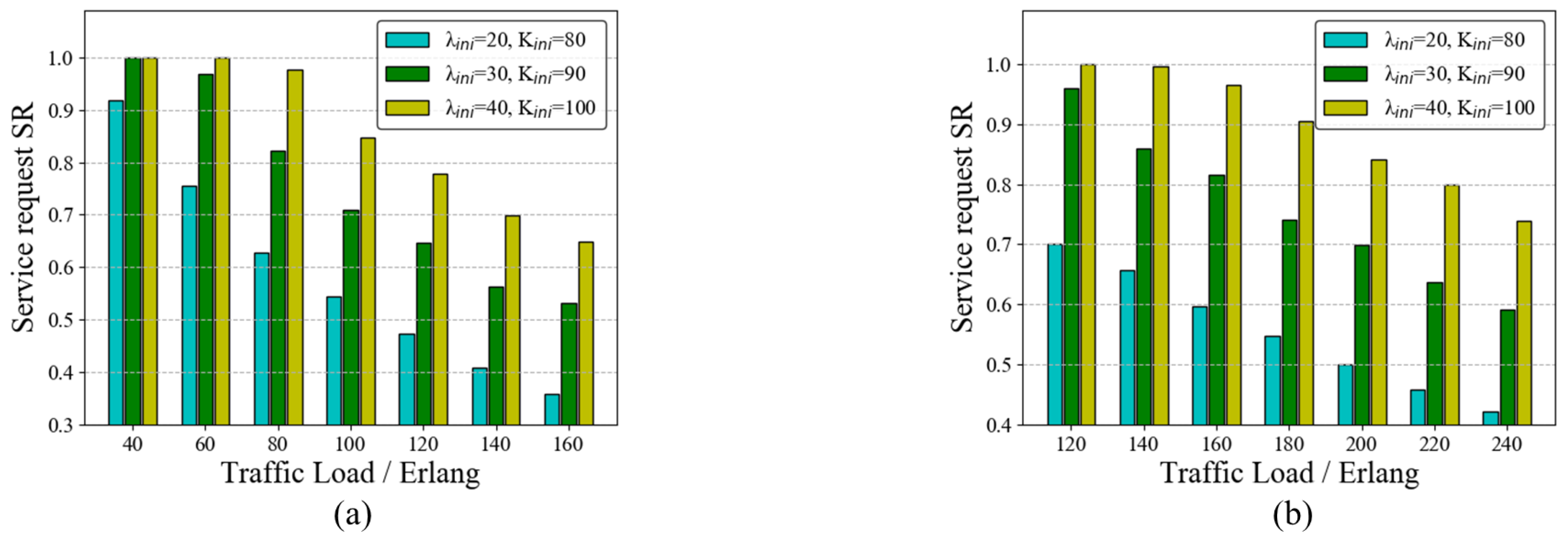 Entropy 25 00732 g008