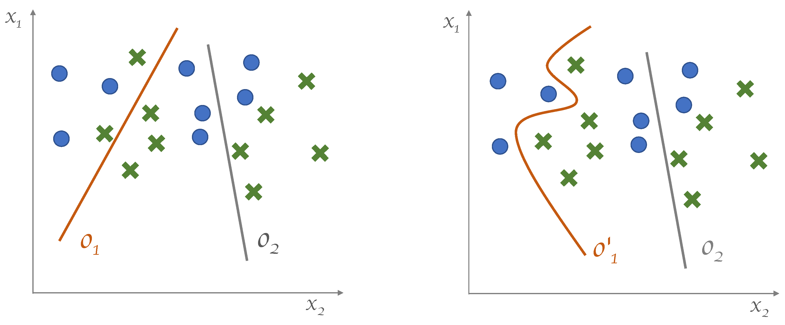 Entropy 25 00733 g001