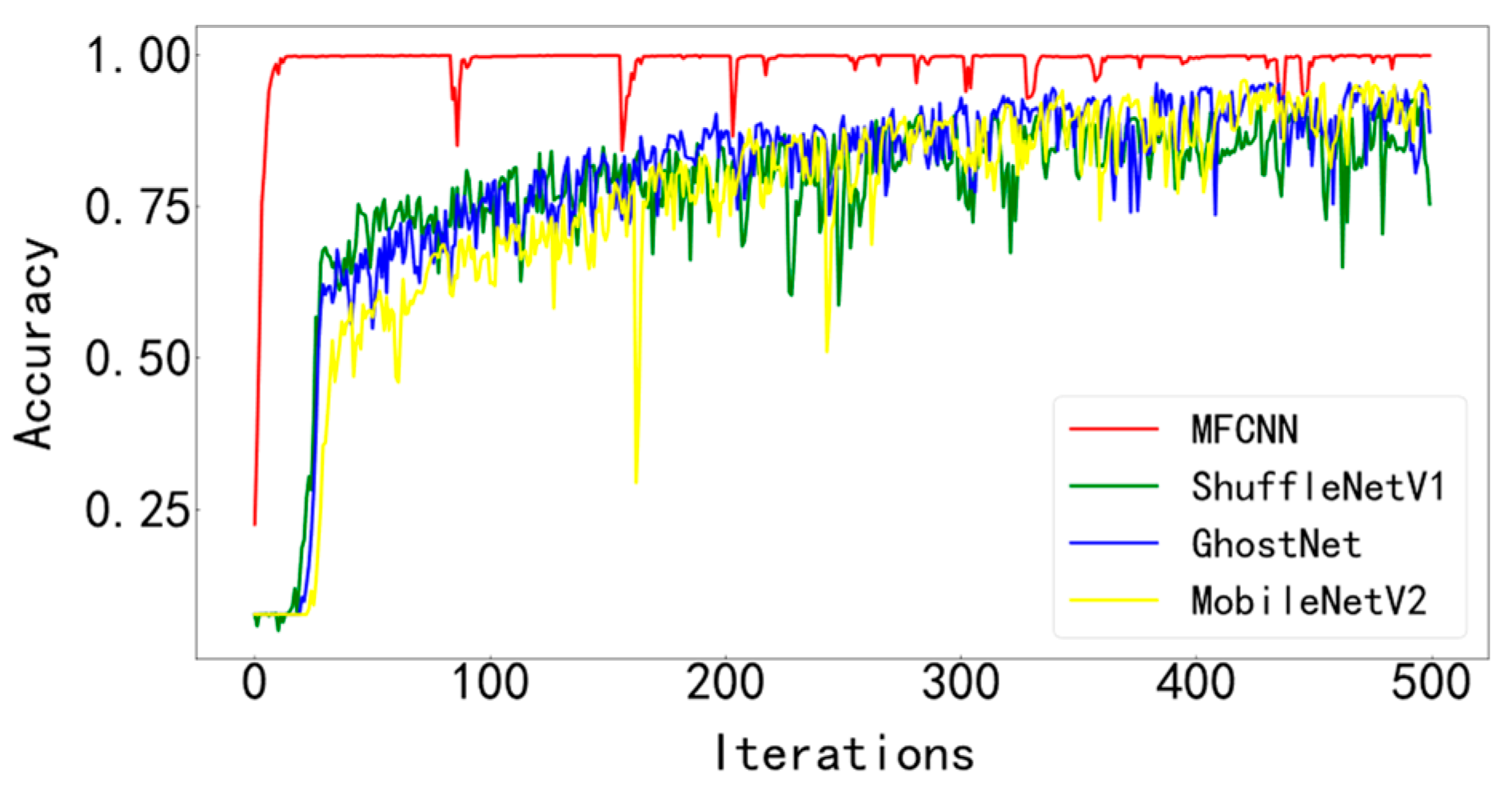 Entropy 25 00737 g013 550