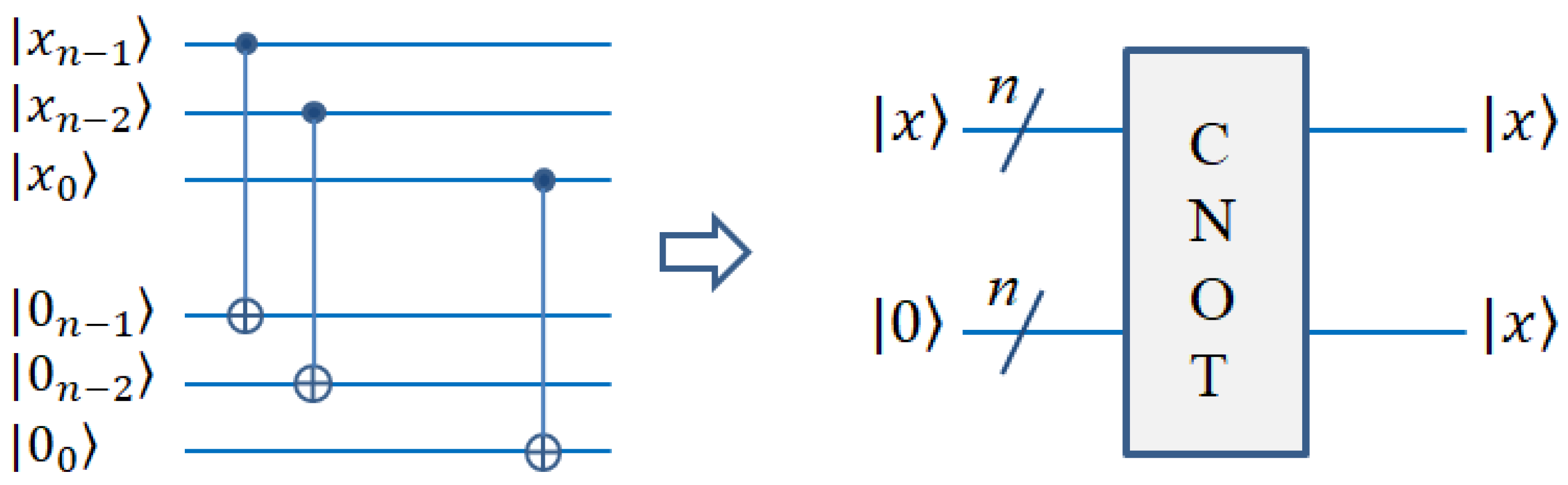 Entropy 25 00738 g003 Entropy 25 00738 g003