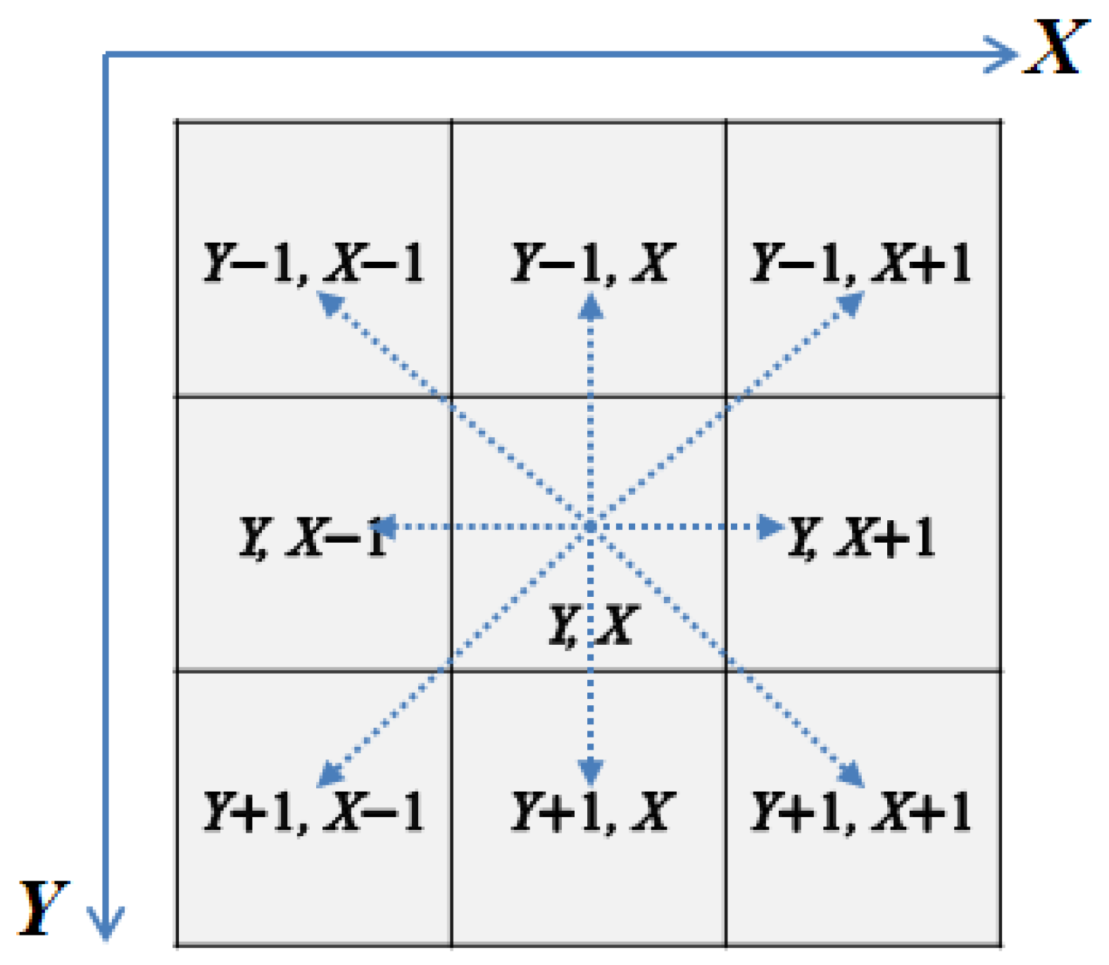Entropy 25 00738 g009 Entropy 25 00738 g009
