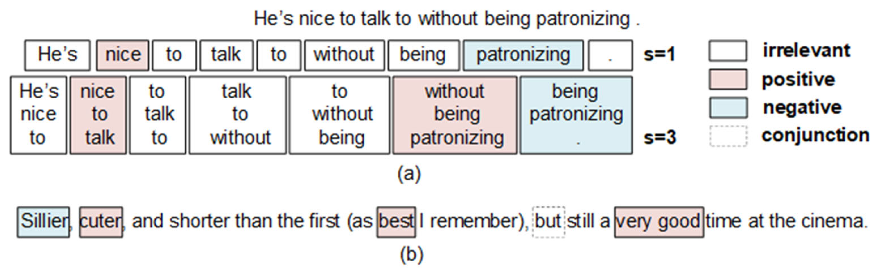 Entropy 25 00740 g001 Entropy 25 00740 g001