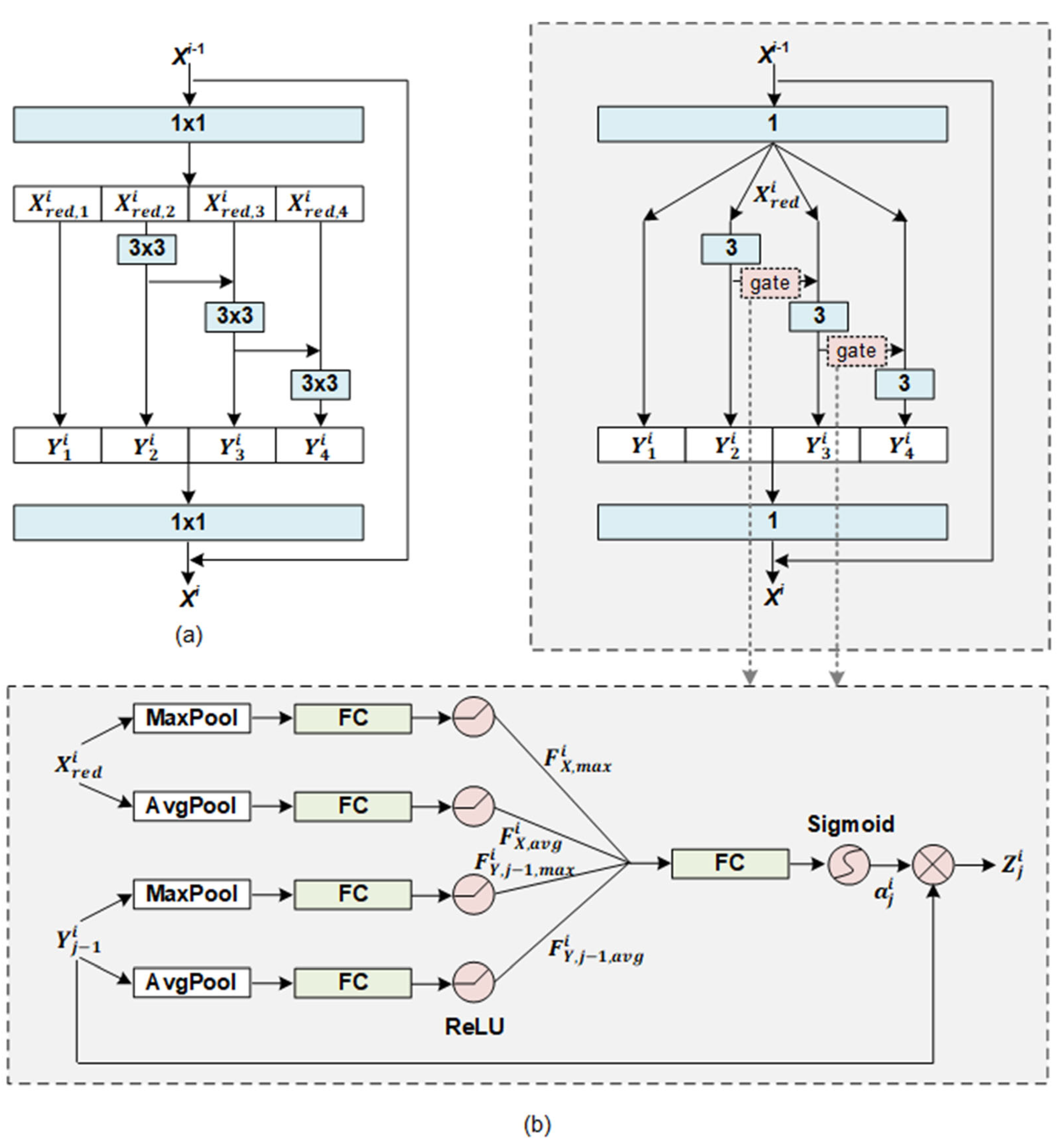 Entropy 25 00740 g003 Entropy 25 00740 g003